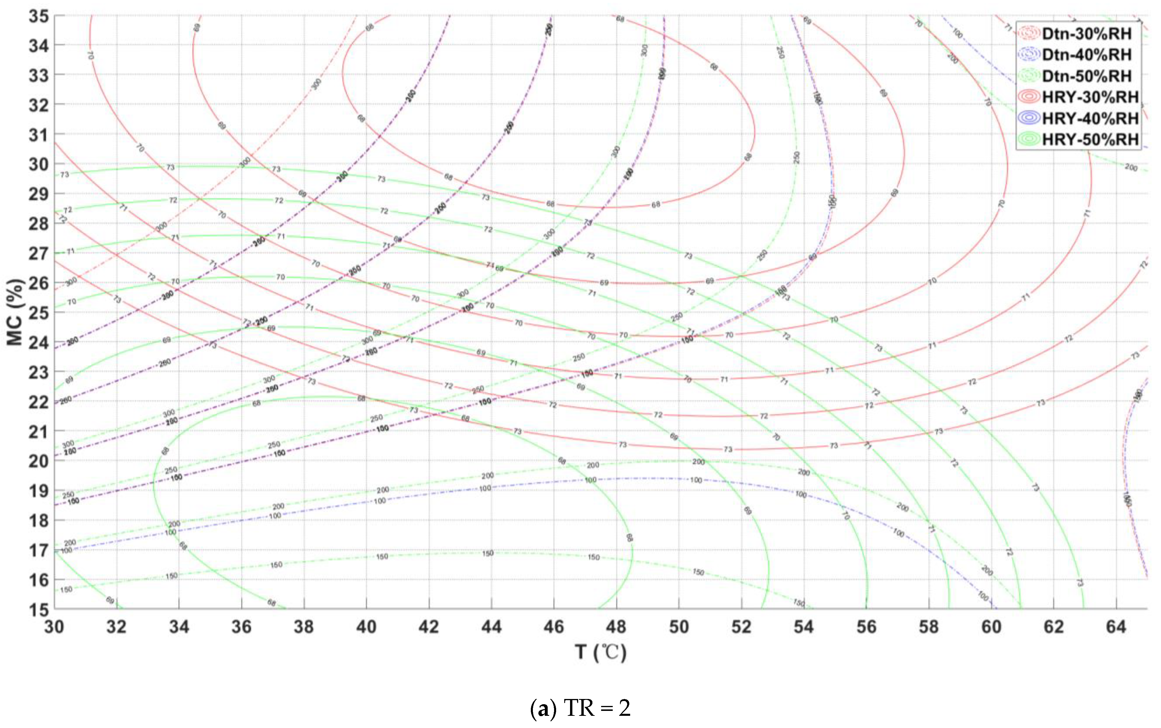 Applsci 14 03587 g0a1a