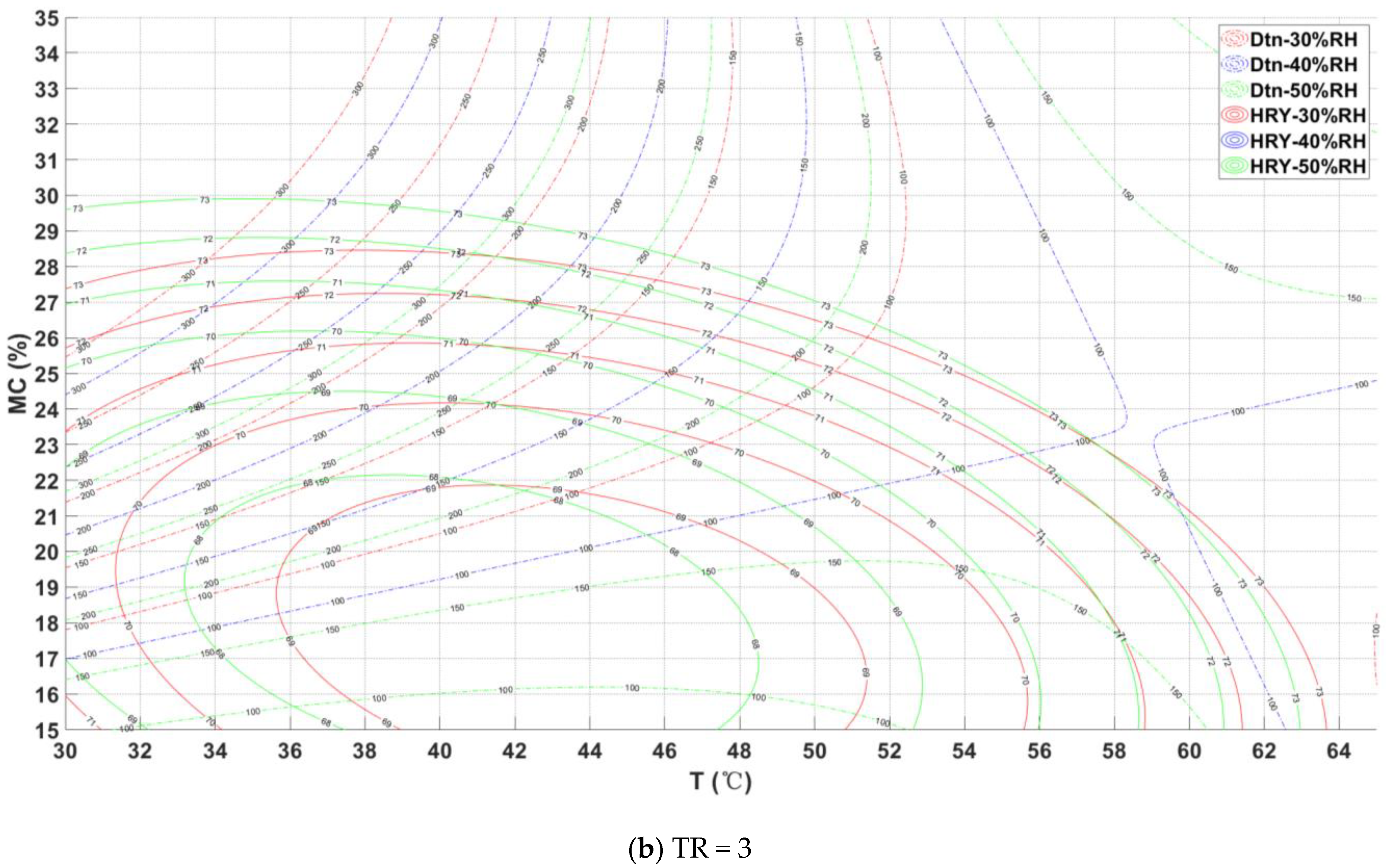 Applsci 14 03587 g0a1b