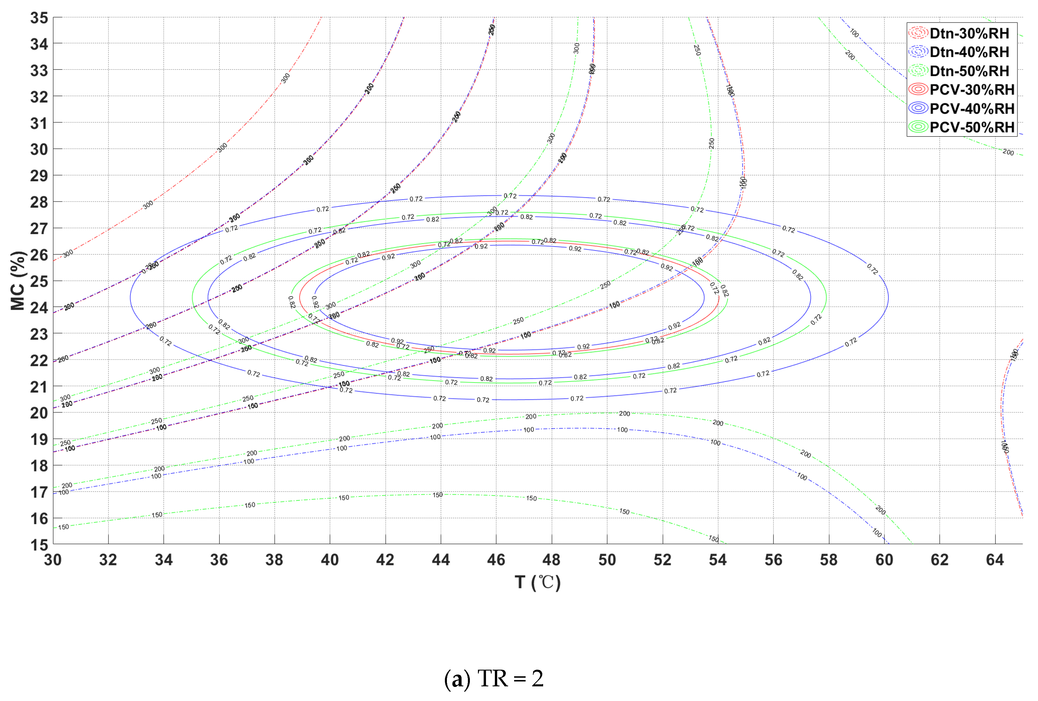 Applsci 14 03587 g0a2a