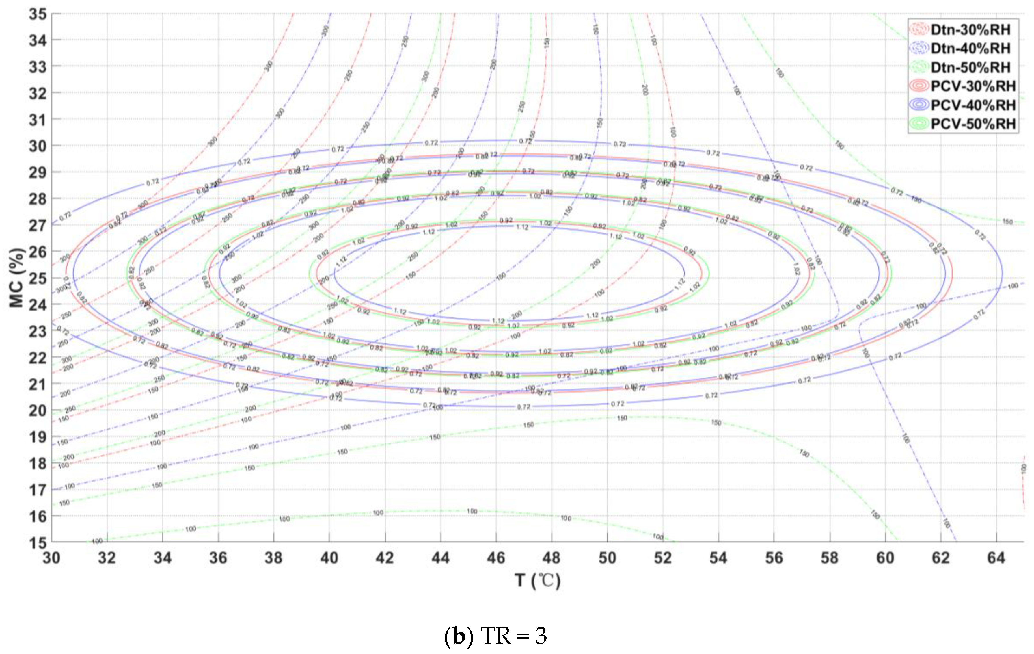 Applsci 14 03587 g0a2b