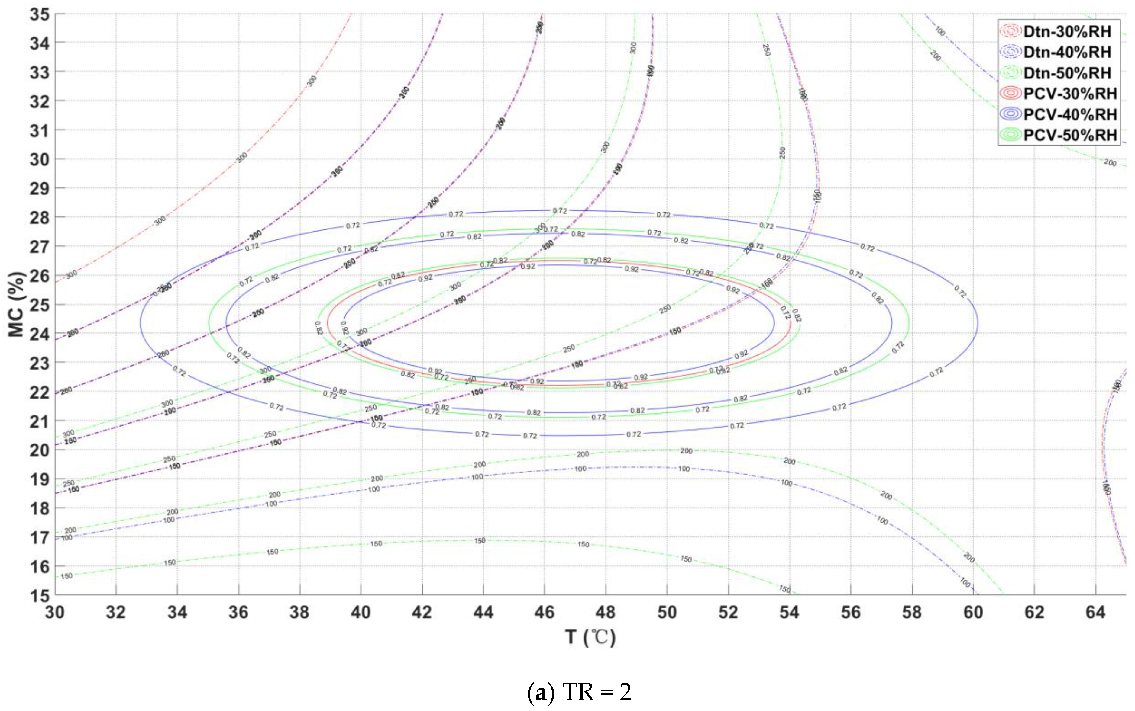 Applsci 14 03587 g0a5a