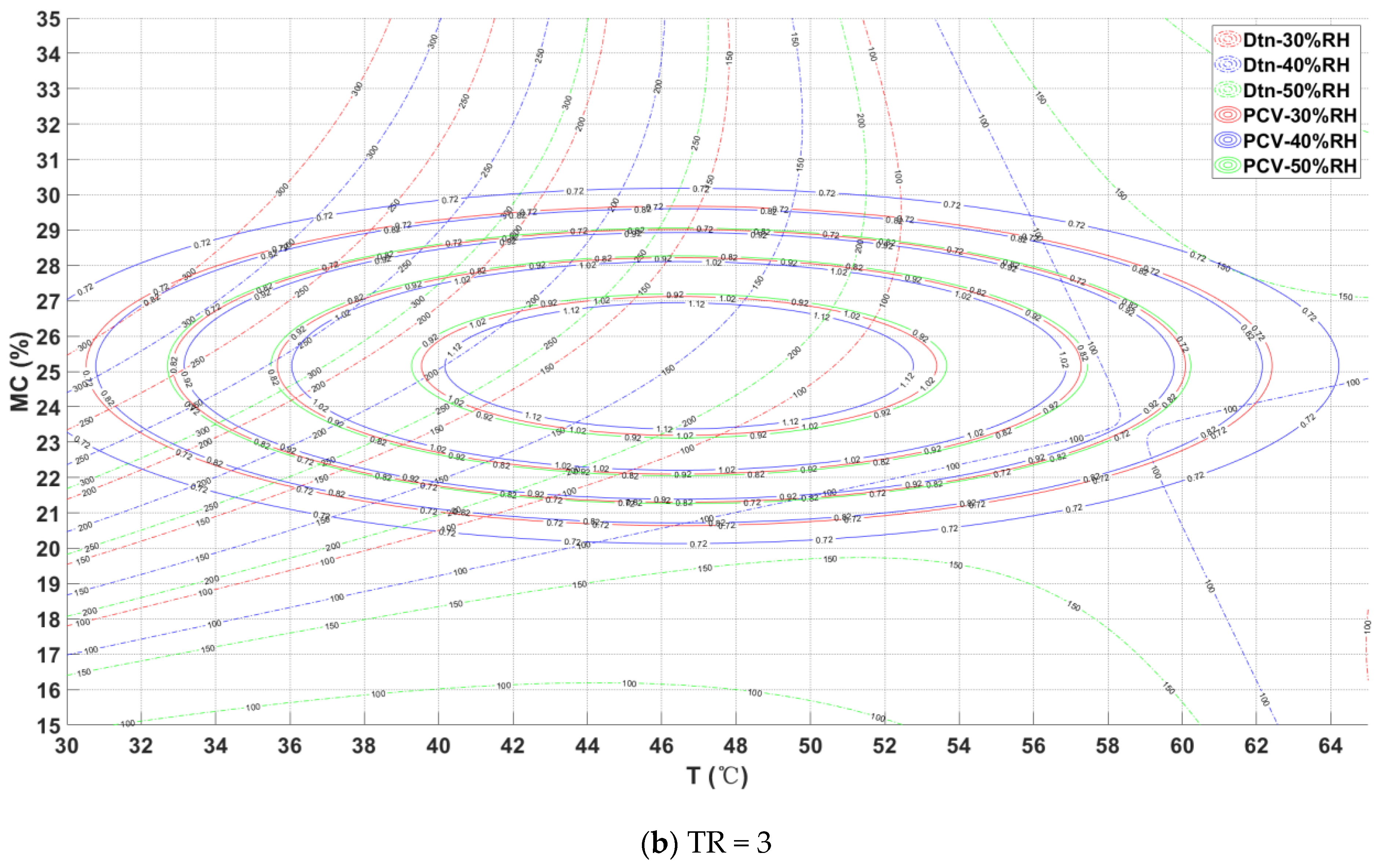 Applsci 14 03587 g0a5b