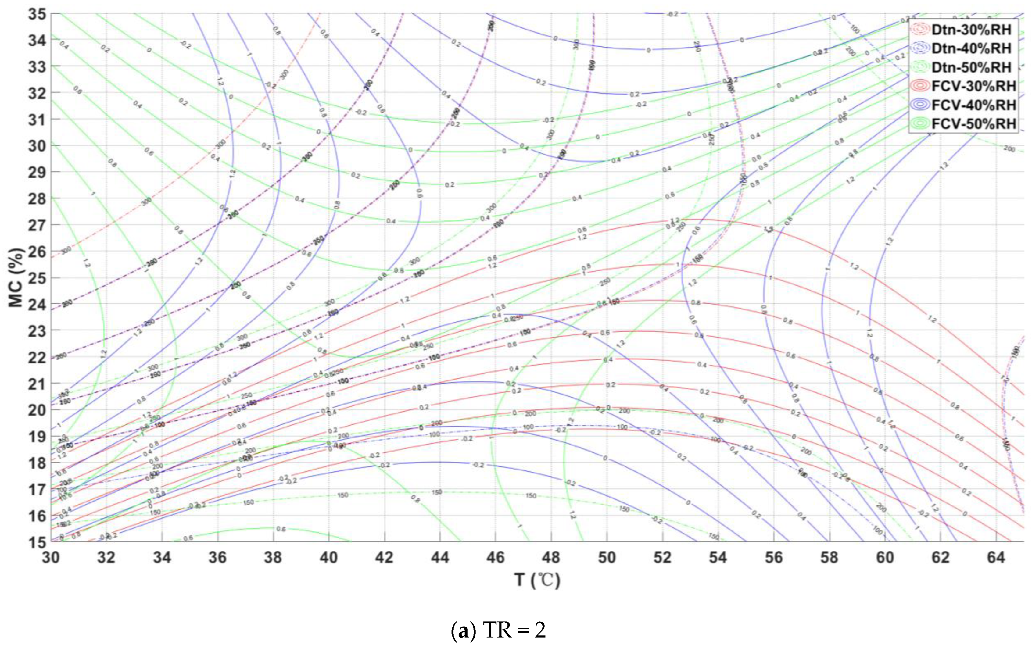 Applsci 14 03587 g0a6a