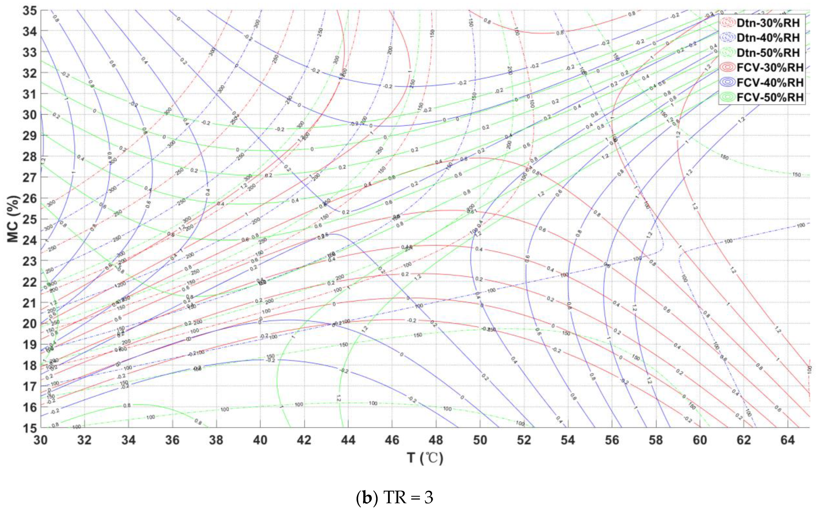 Applsci 14 03587 g0a6b