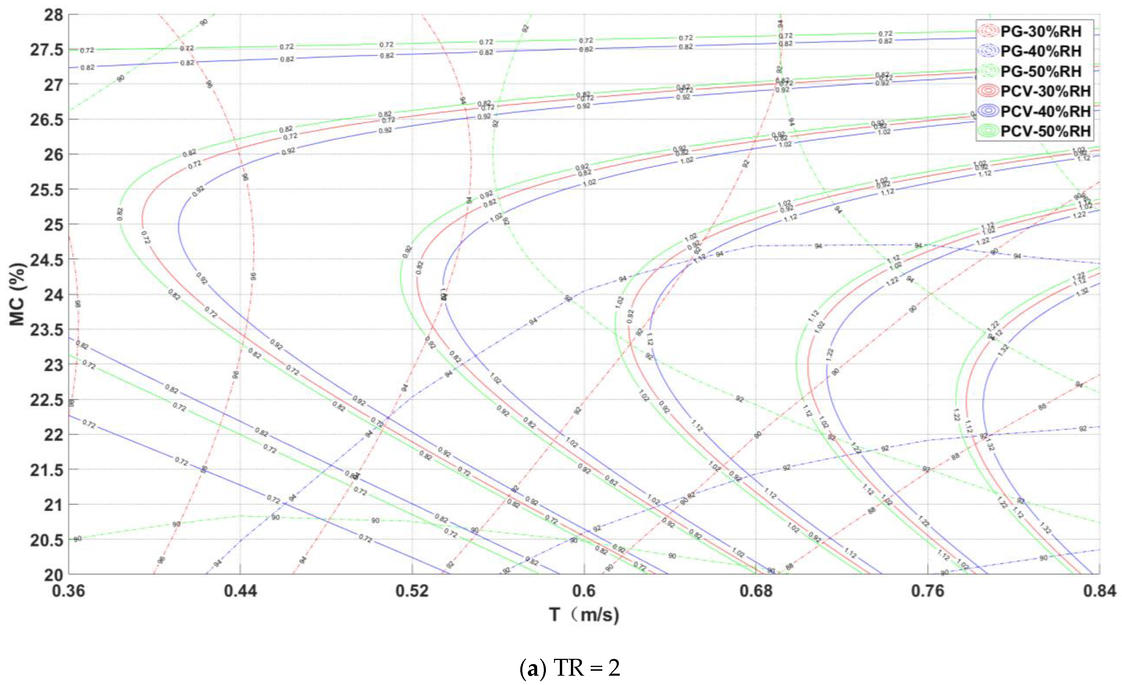 Applsci 14 03587 g0a7a