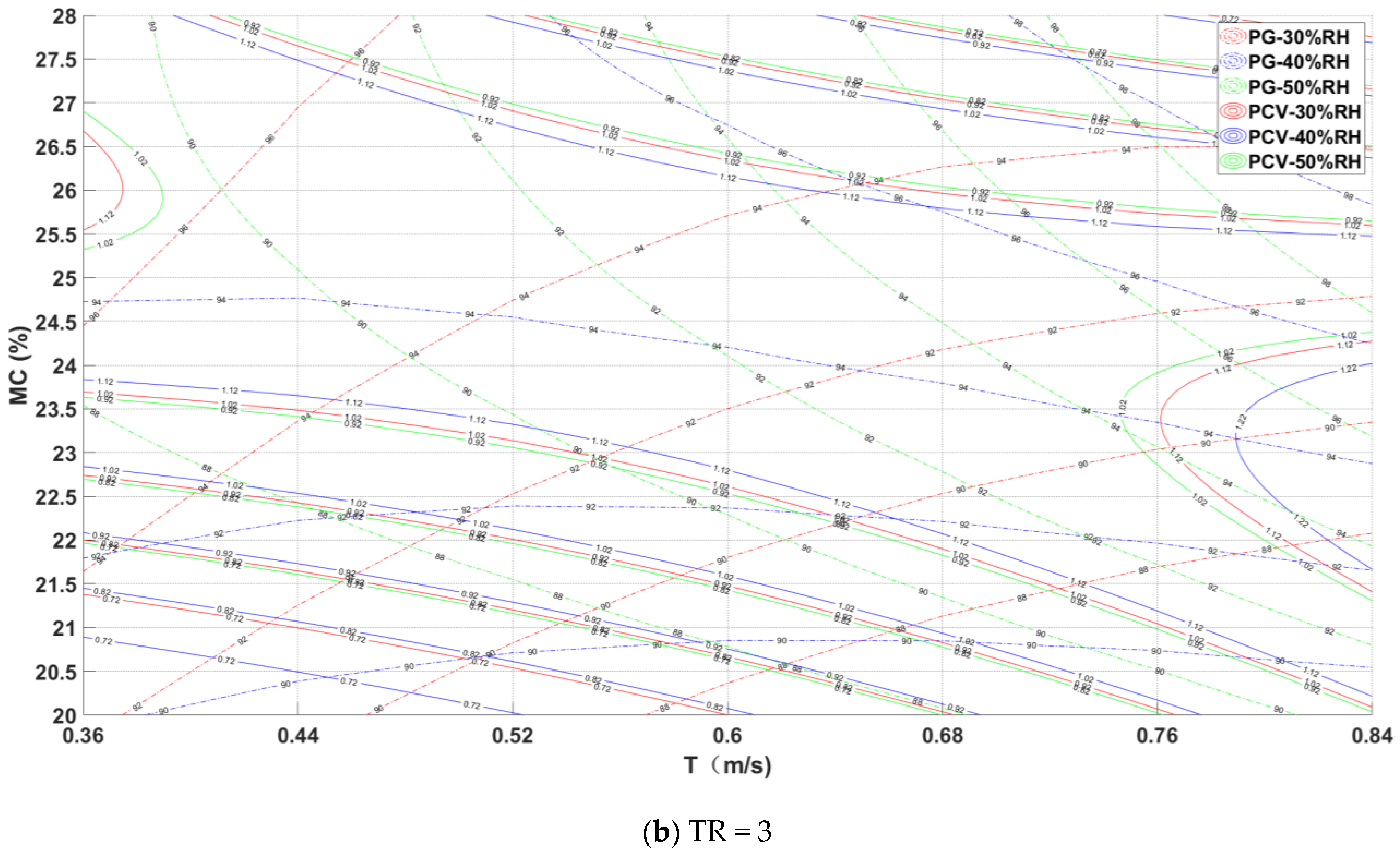 Applsci 14 03587 g0a7b