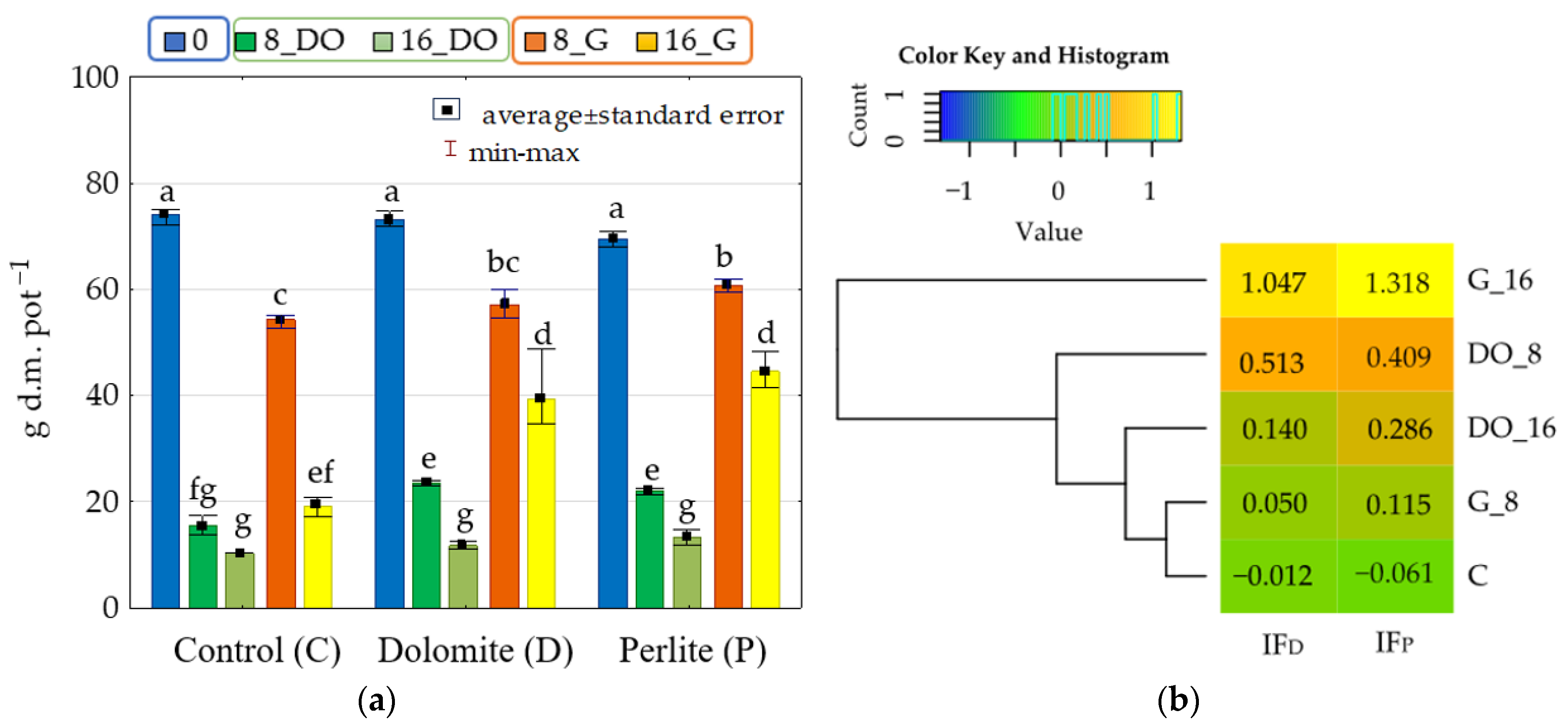 Applsci 14 03591 g001