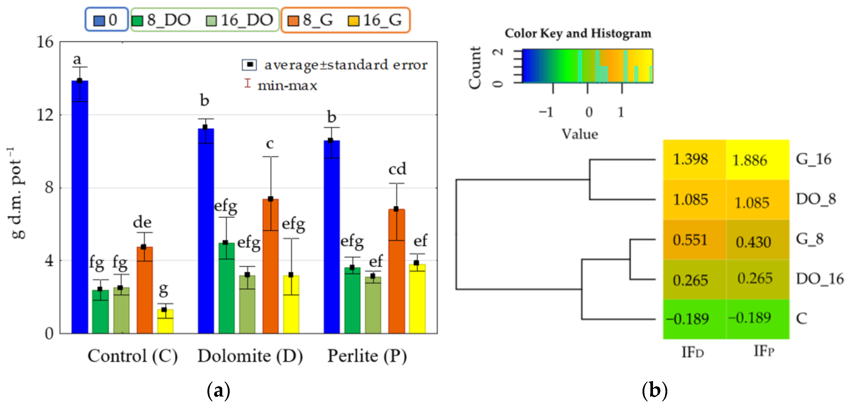 Applsci 14 03591 g003