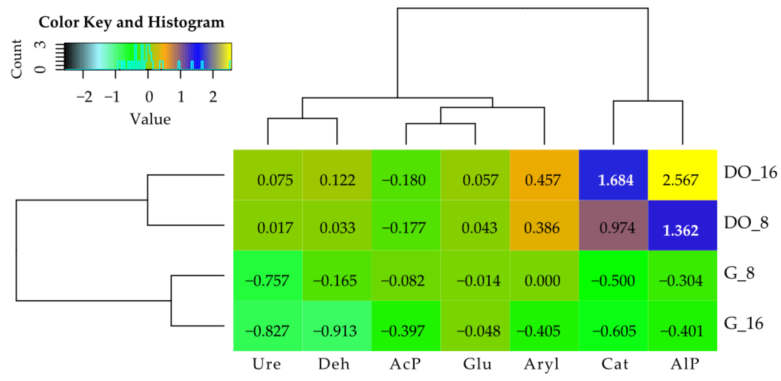 Applsci 14 03591 g004