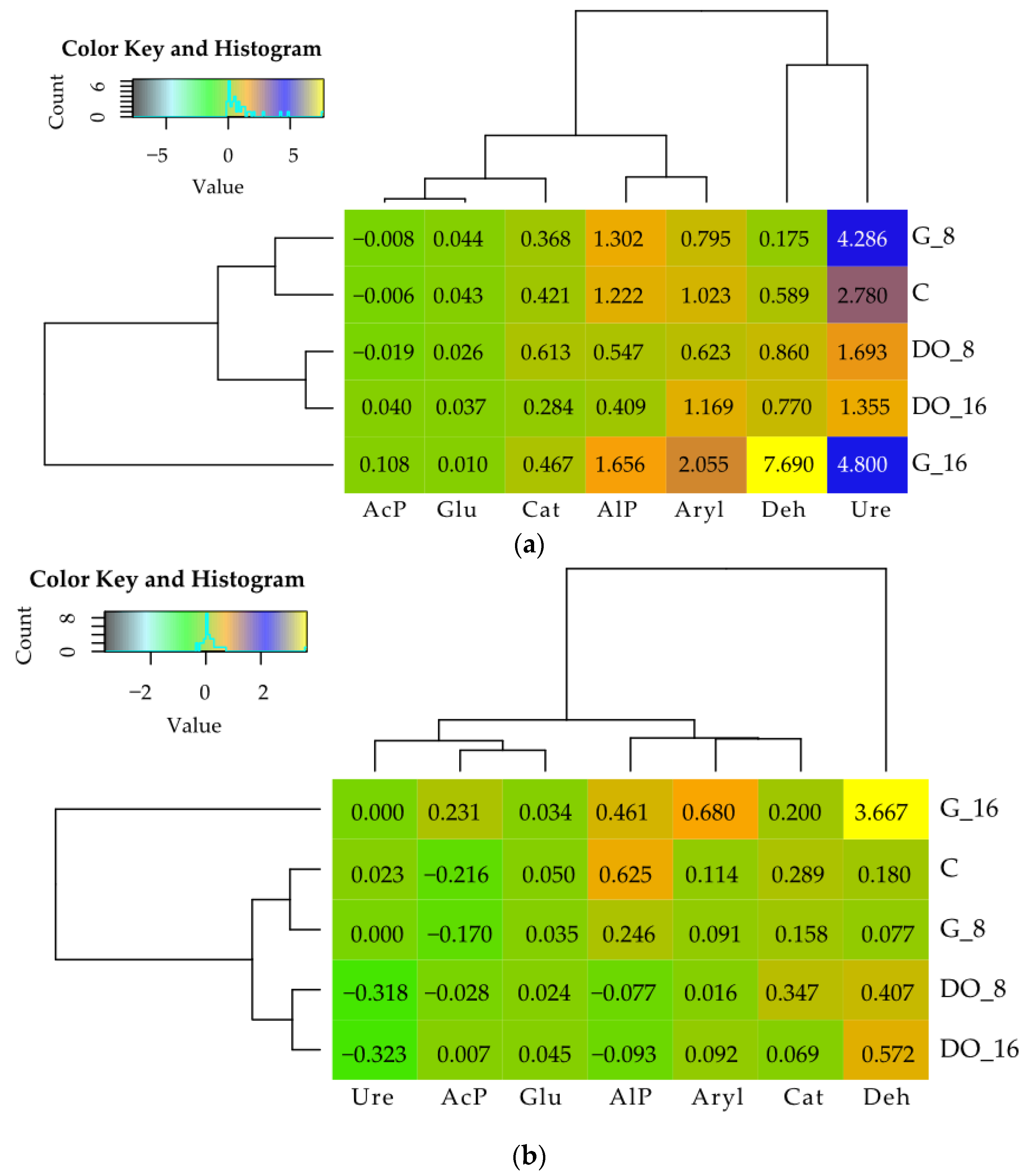 Applsci 14 03591 g005
