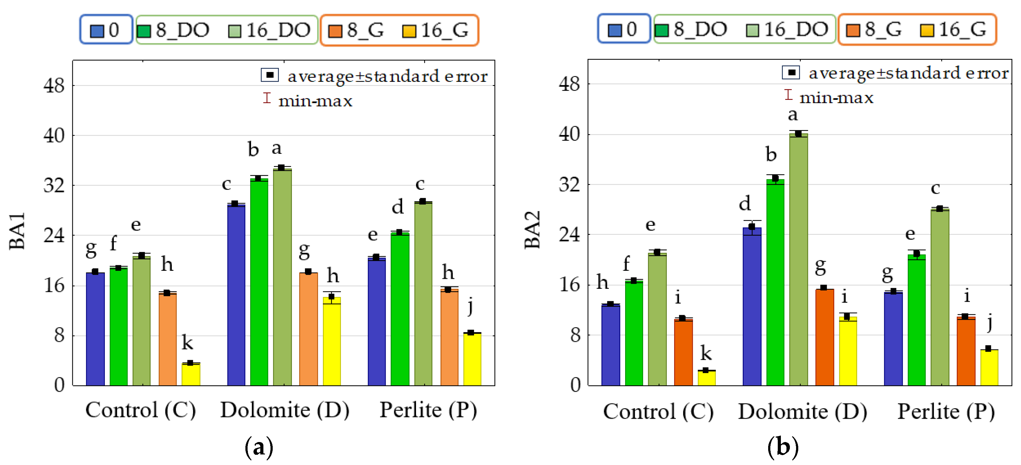 Applsci 14 03591 g006