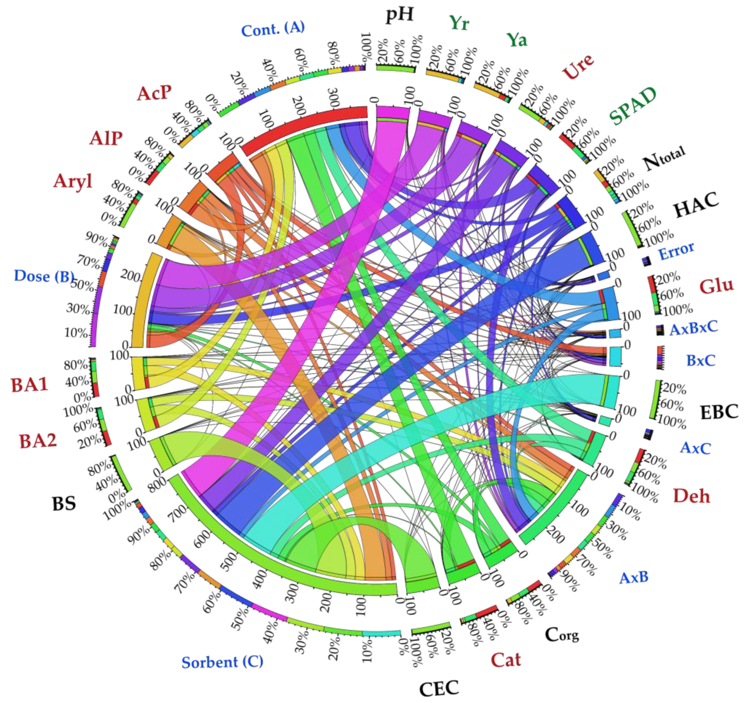 Applsci 14 03591 g007