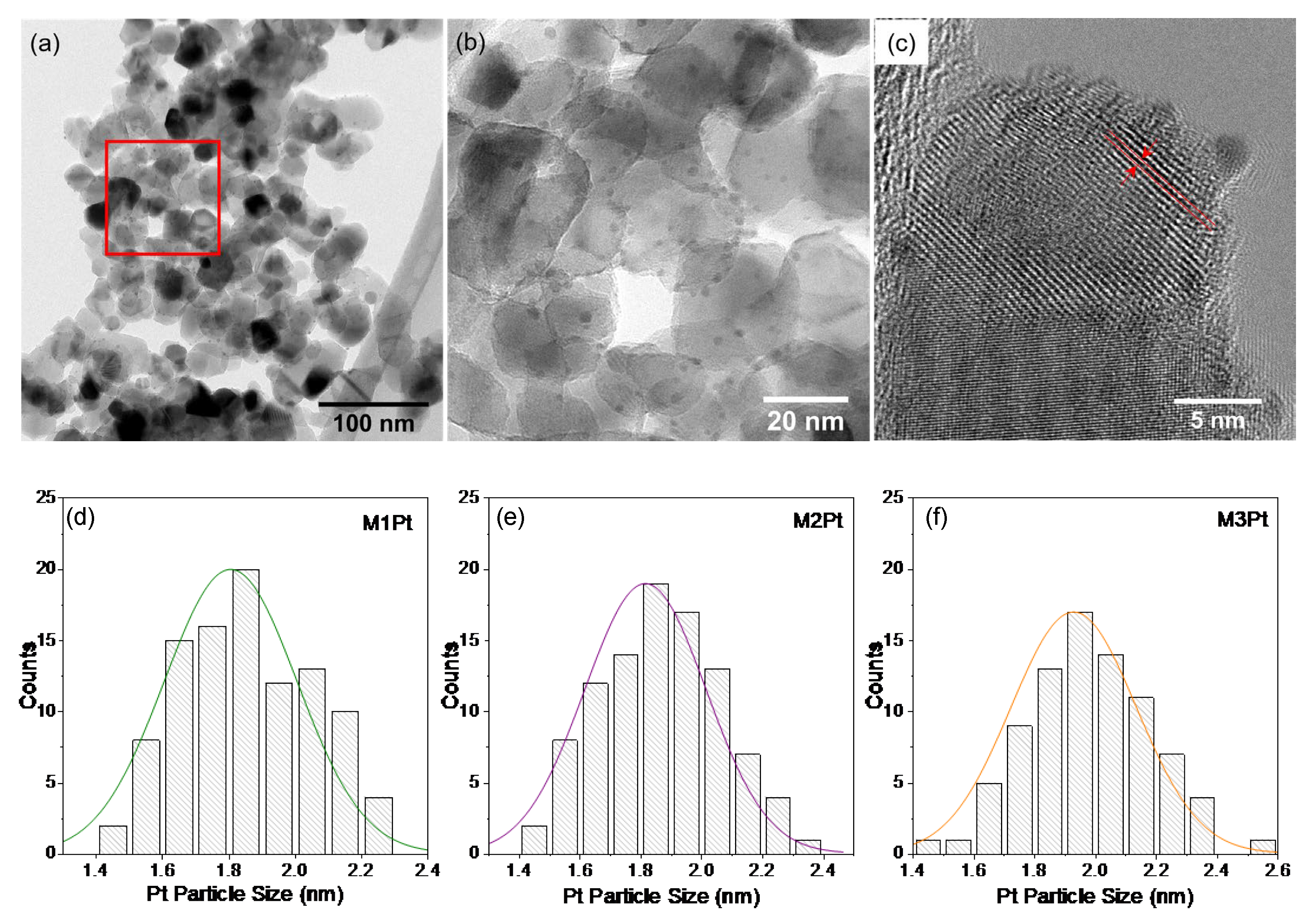 Applsci 14 03592 g001