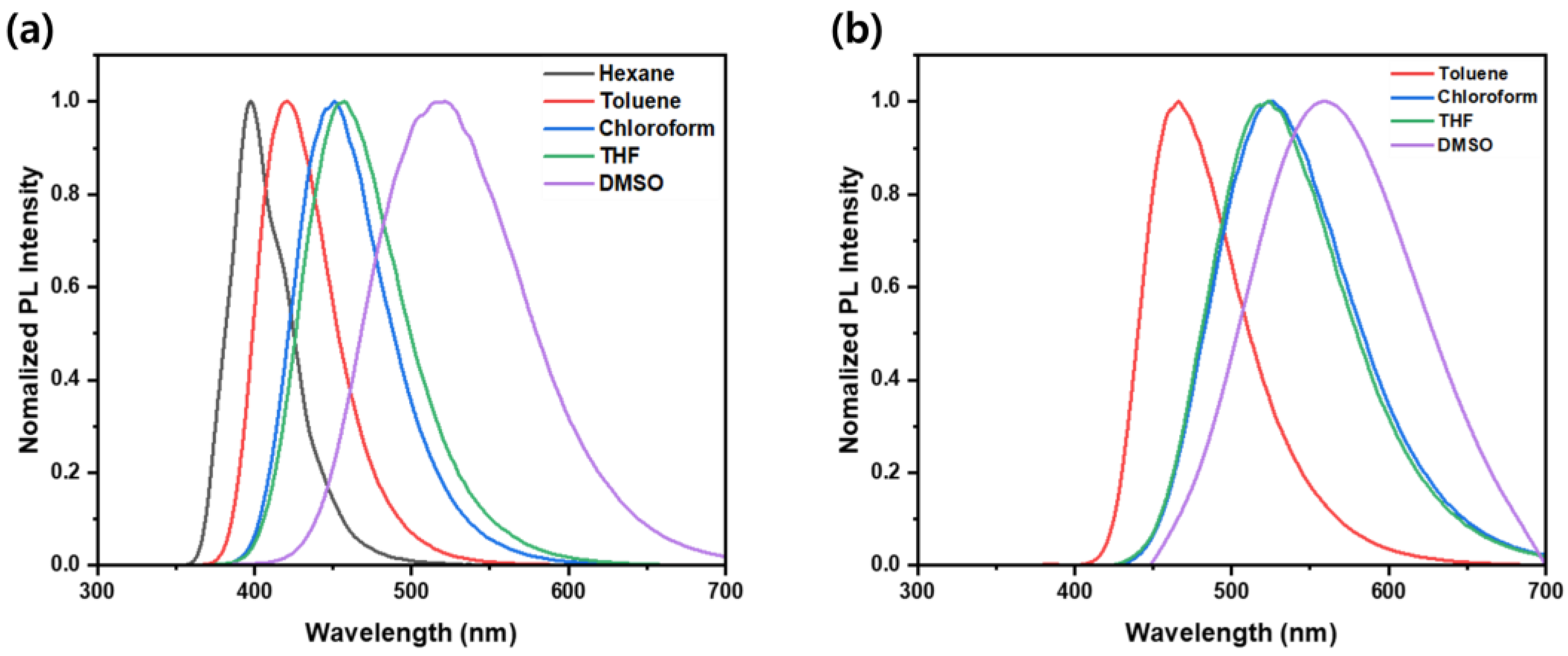 Applsci 14 03593 g004