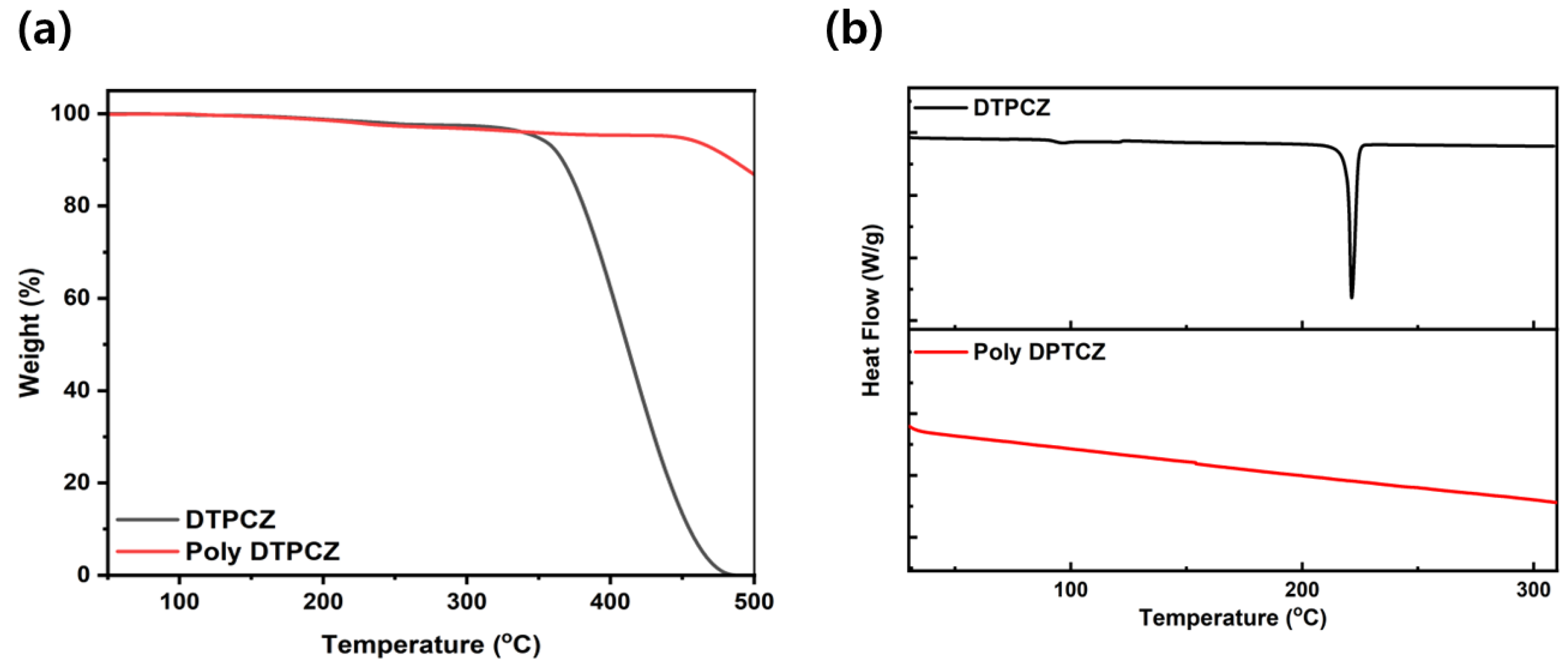 Applsci 14 03593 g005