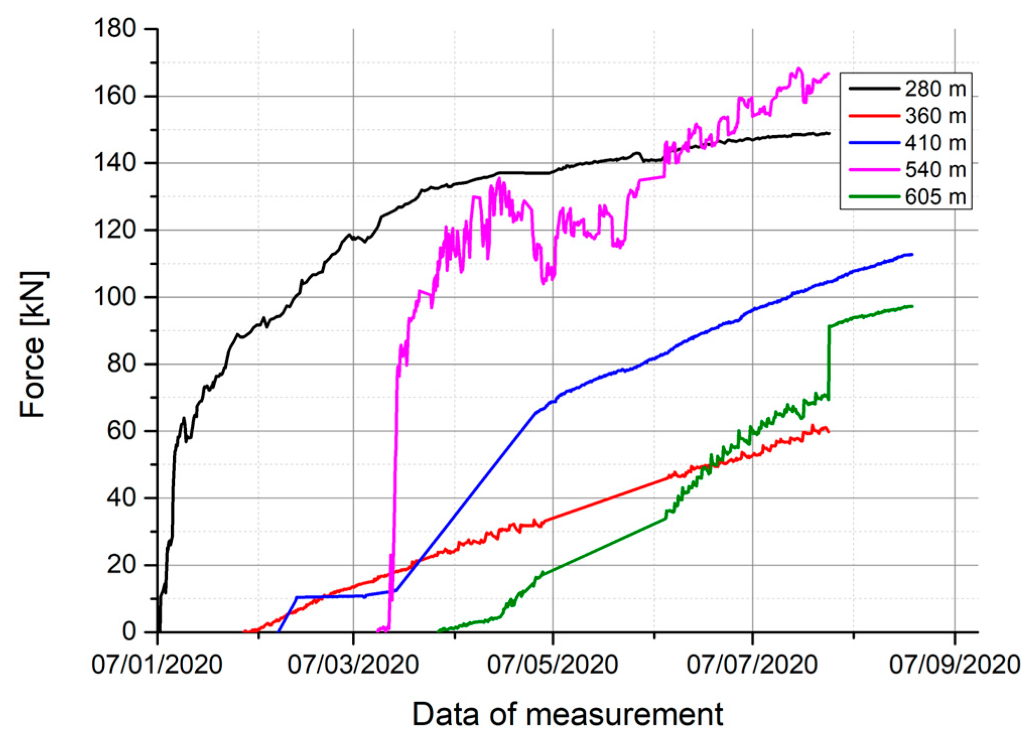 Applsci 14 03594 g017