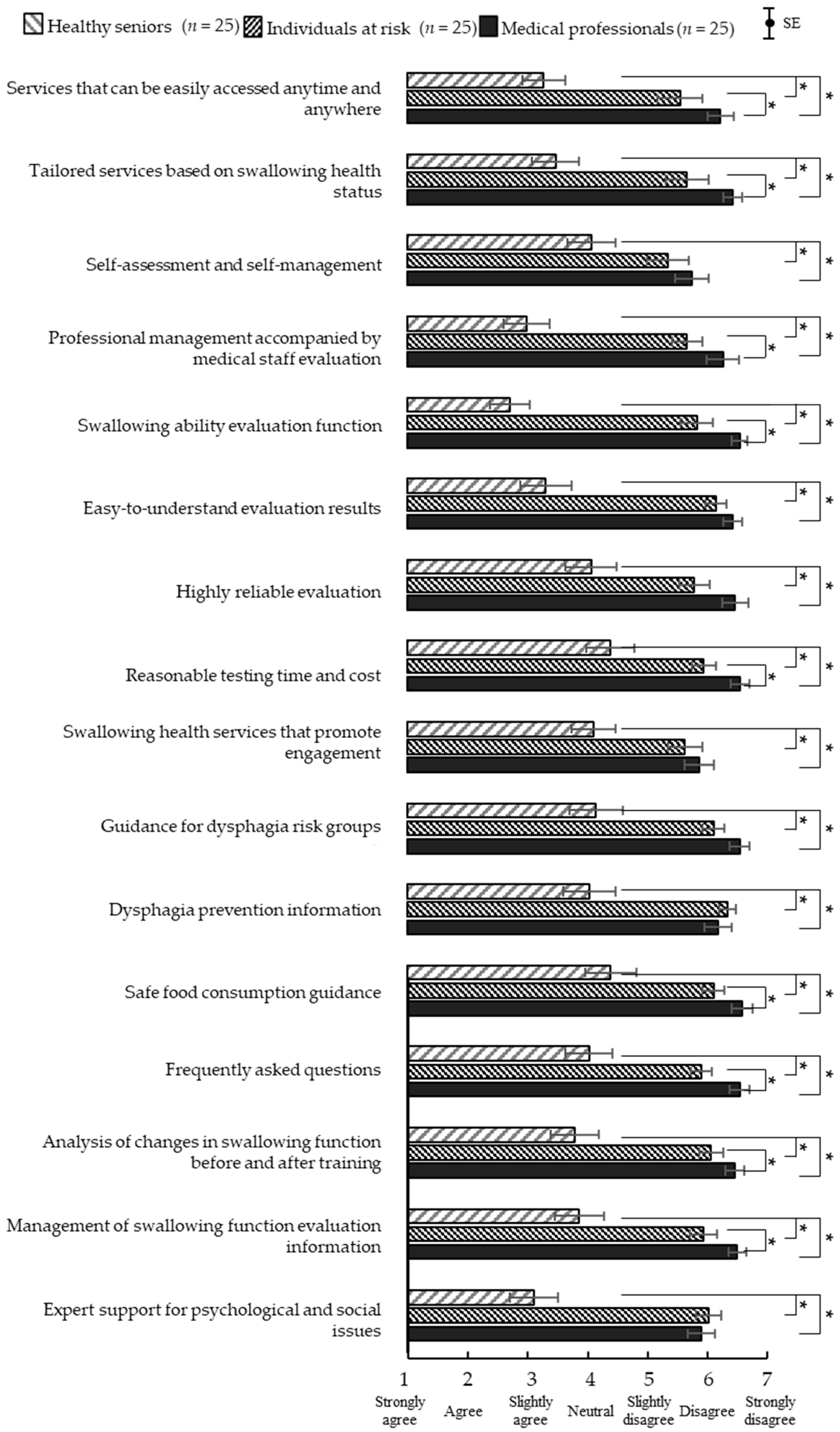 Applsci 14 03596 g001