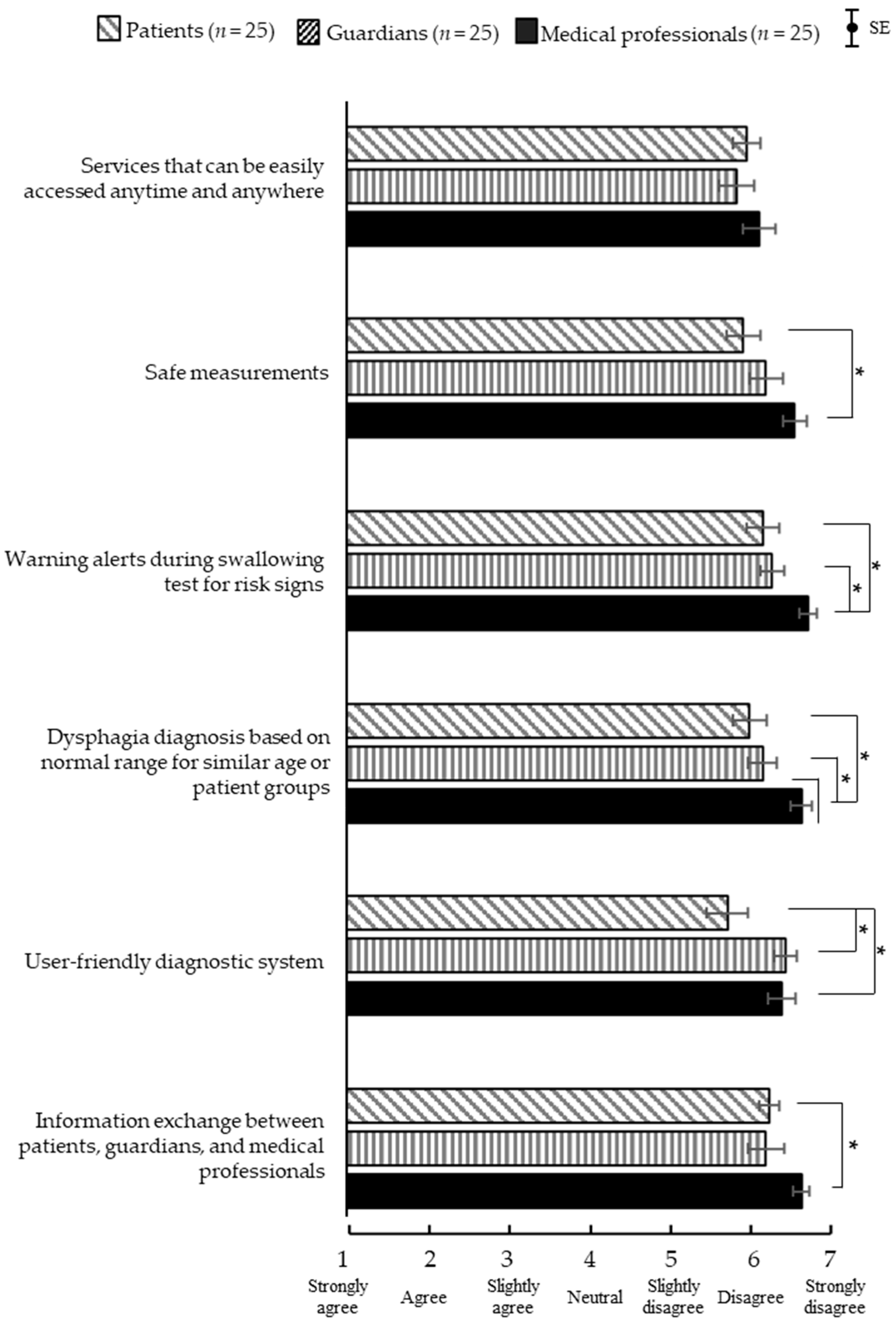 Applsci 14 03596 g002