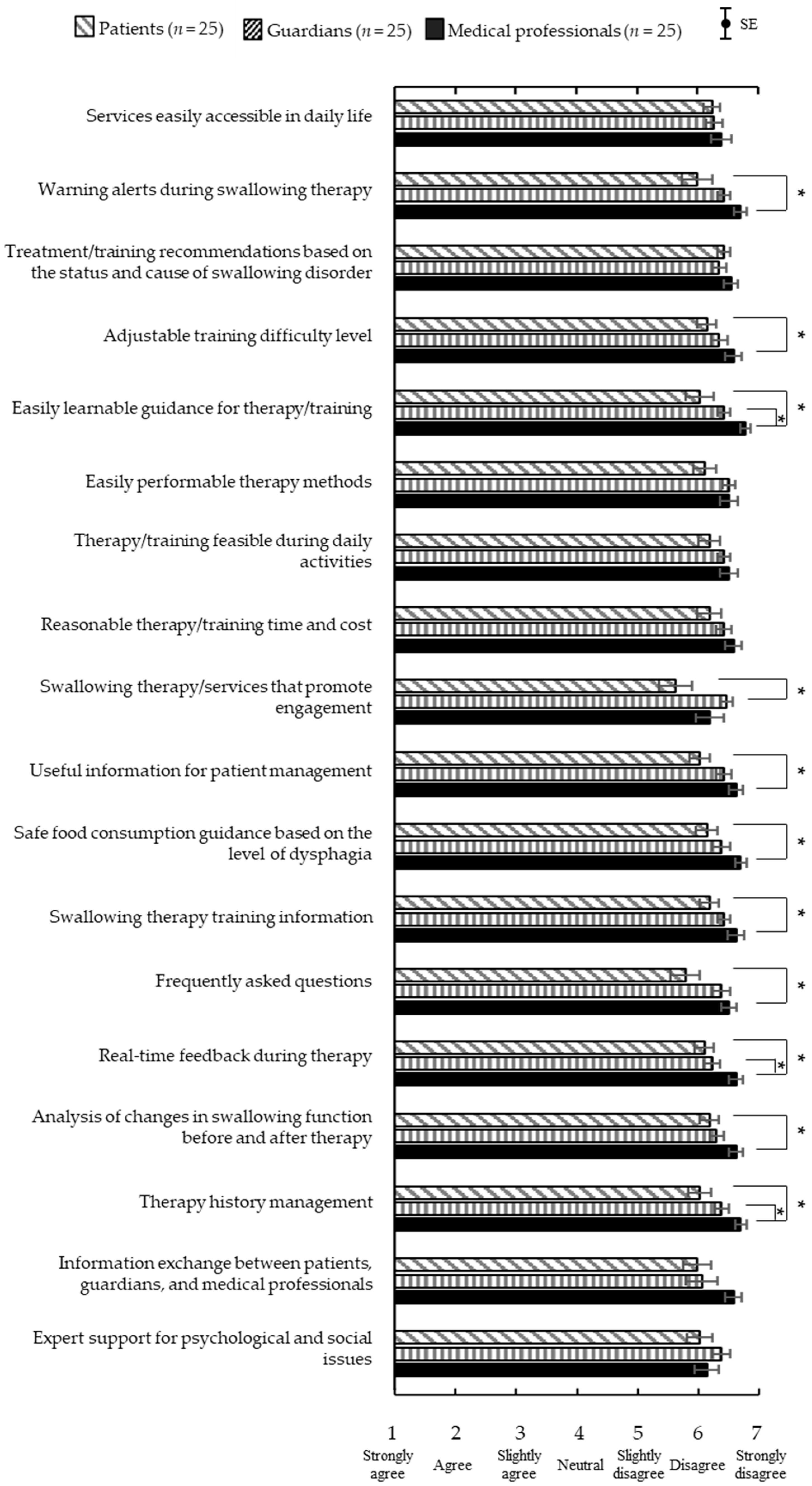 Applsci 14 03596 g003