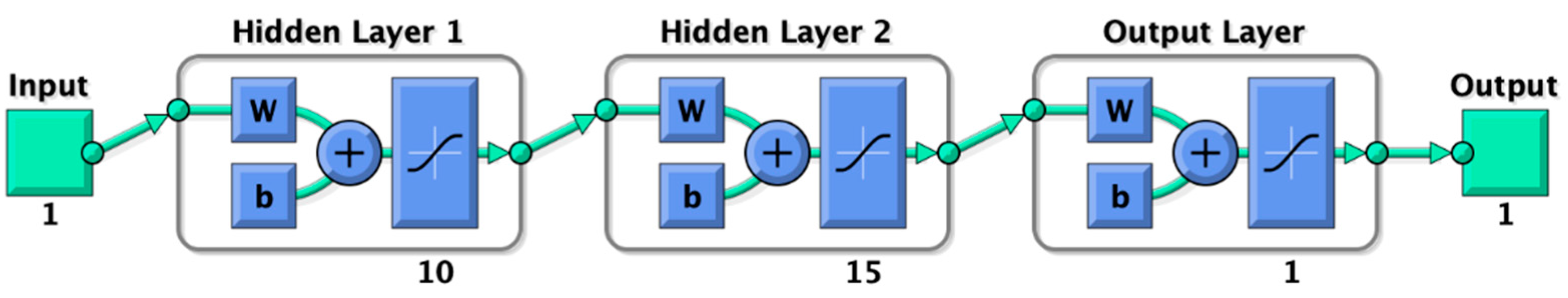 Applsci 14 03598 g003