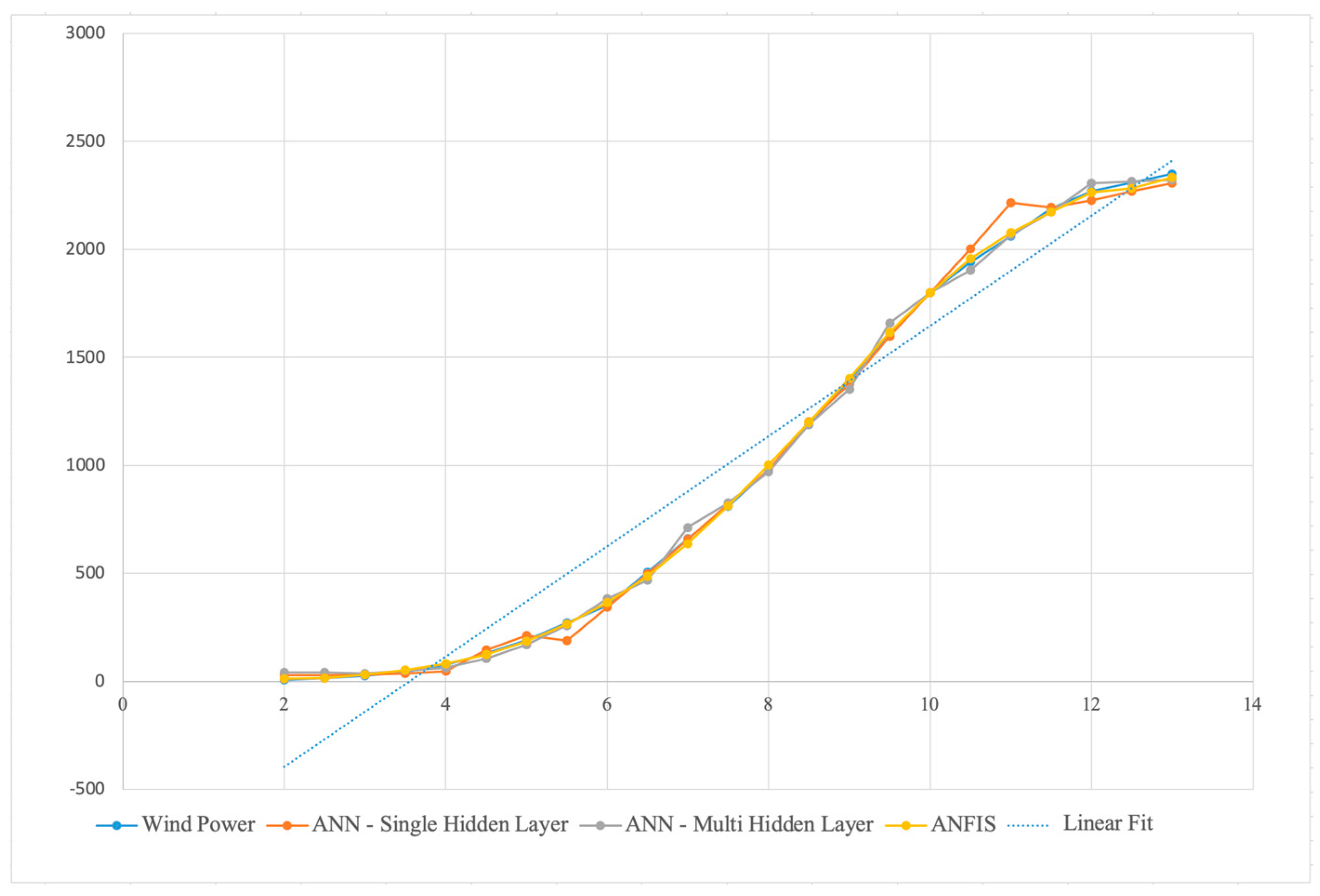 Applsci 14 03598 g007