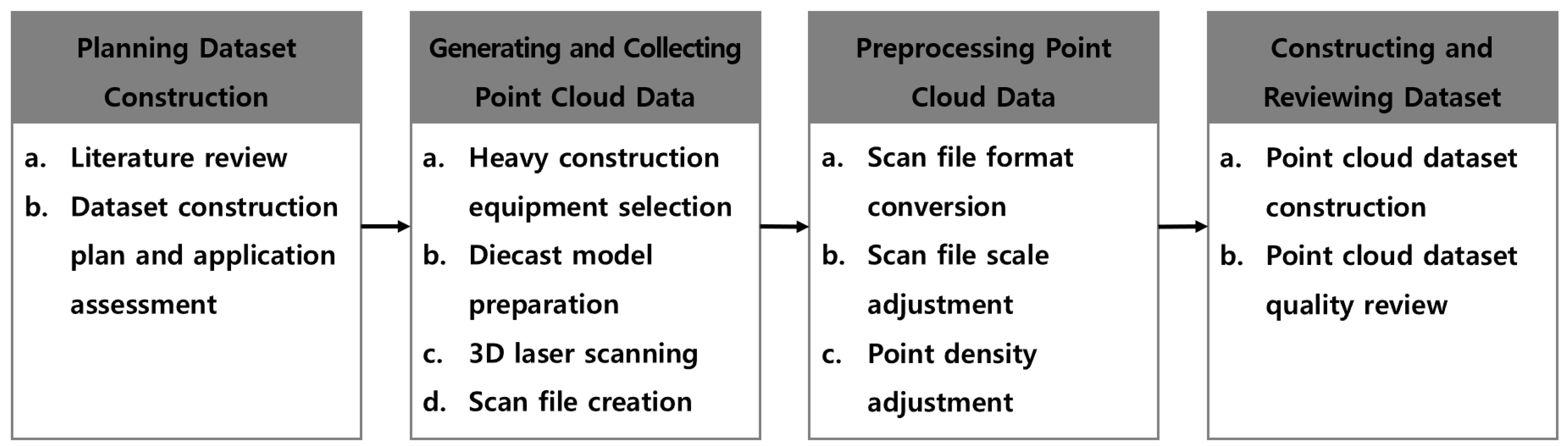 Applsci 14 03599 g001