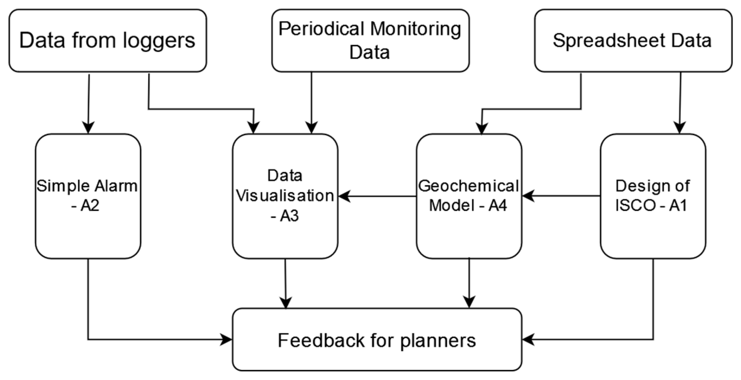 Applsci 14 03600 g001 Applsci 14 03600 g001