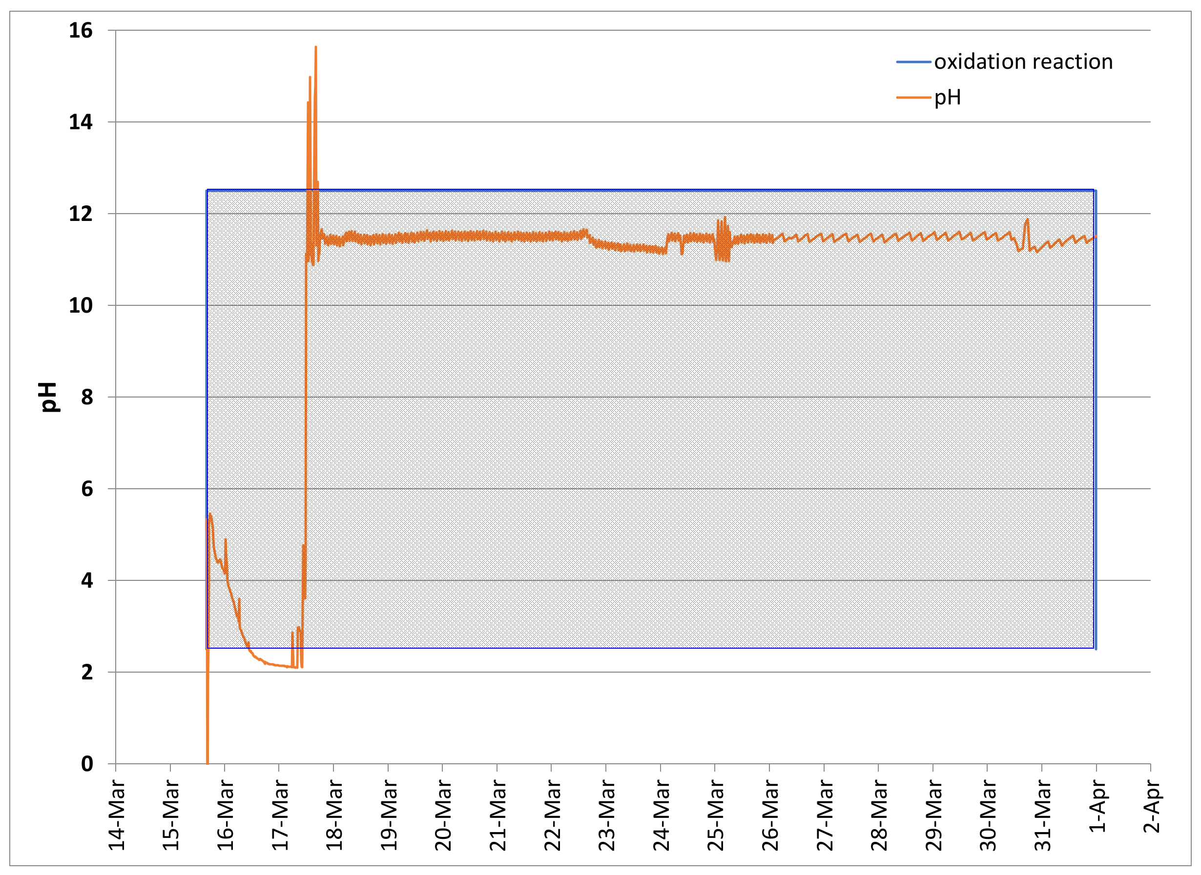 Applsci 14 03600 g003 Applsci 14 03600 g003