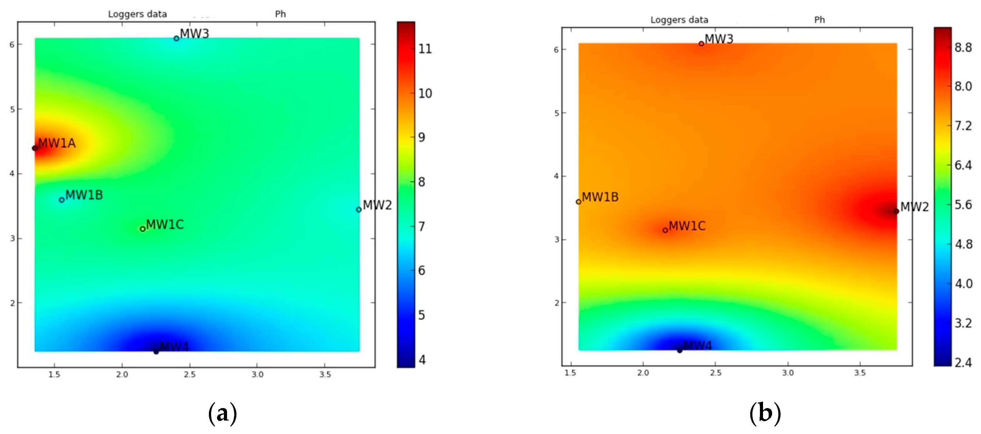Applsci 14 03600 g004 Applsci 14 03600 g004