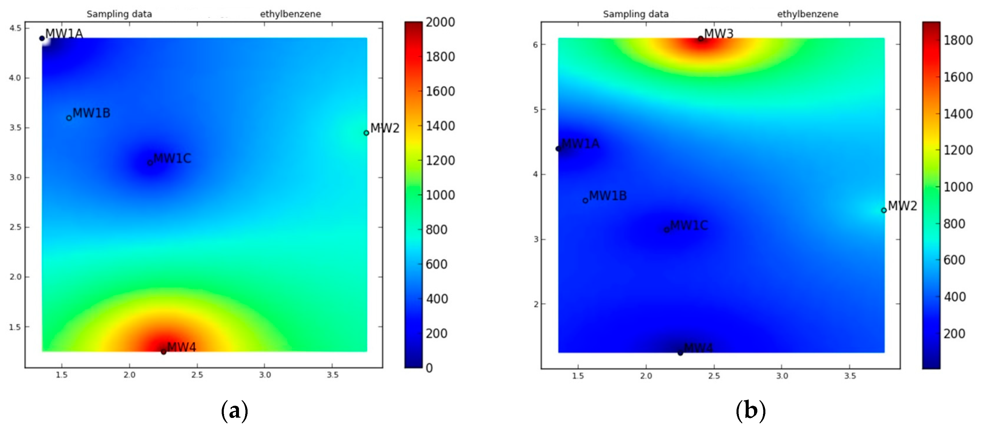 Applsci 14 03600 g007 Applsci 14 03600 g007