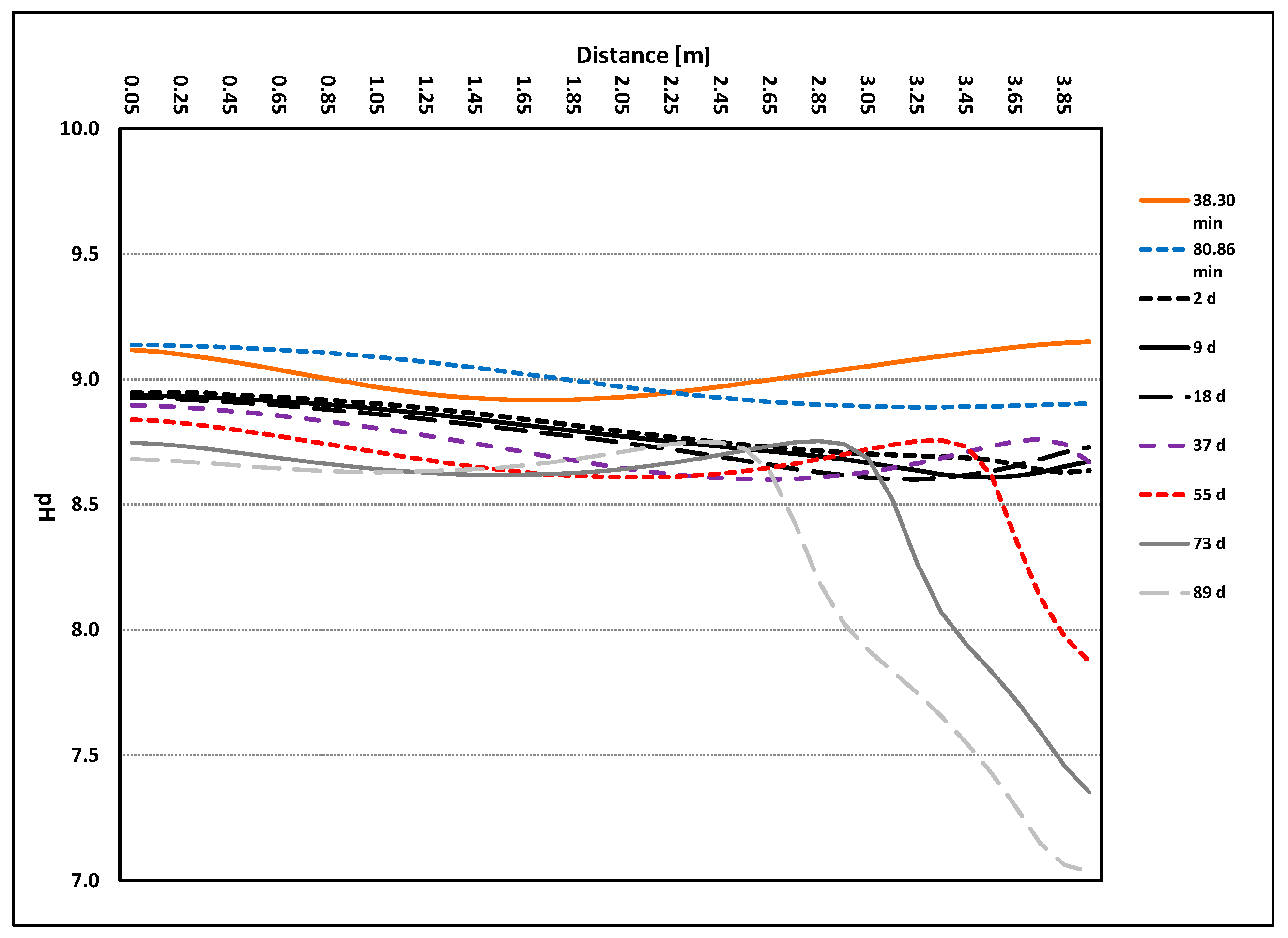 Applsci 14 03600 g009 Applsci 14 03600 g009