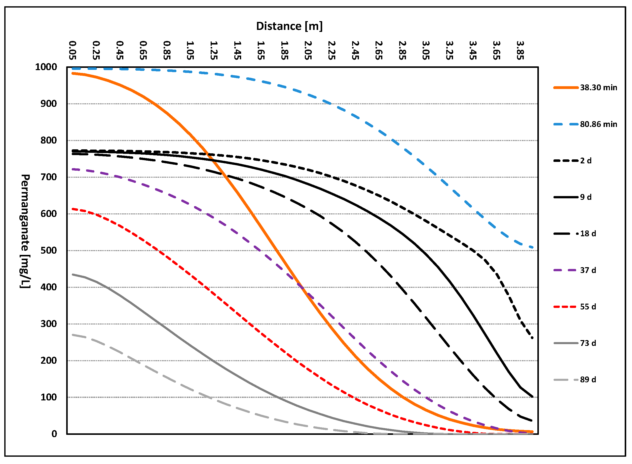 Applsci 14 03600 g010 Applsci 14 03600 g010