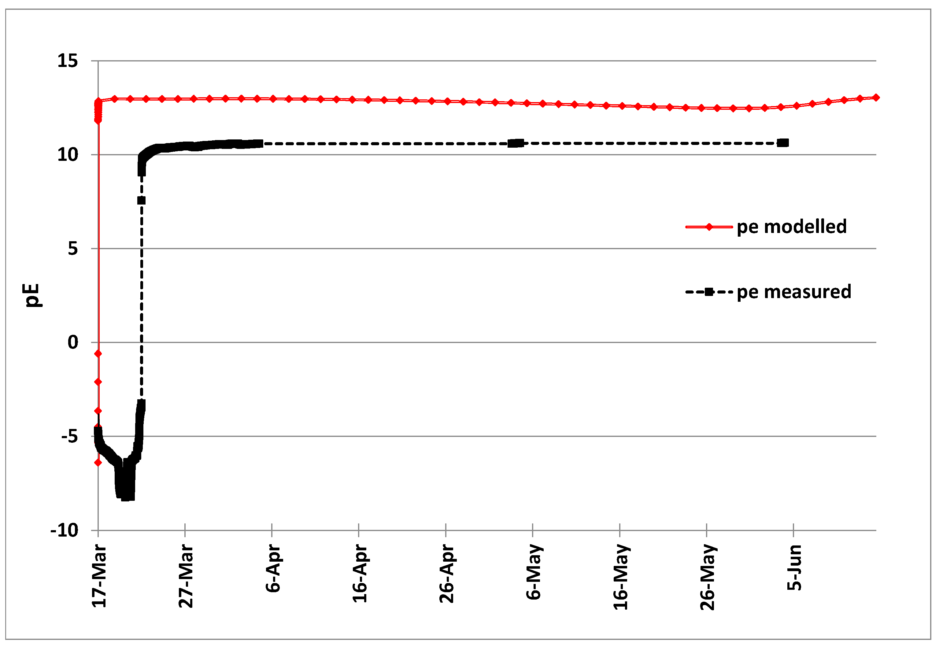 Applsci 14 03600 g011 Applsci 14 03600 g011