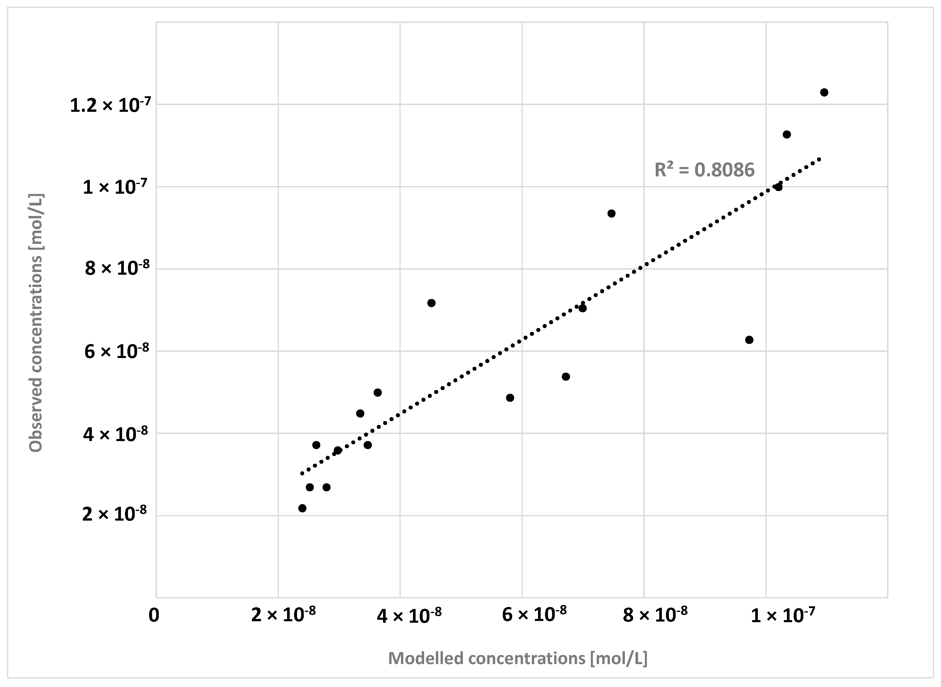 Applsci 14 03600 g013 Applsci 14 03600 g013