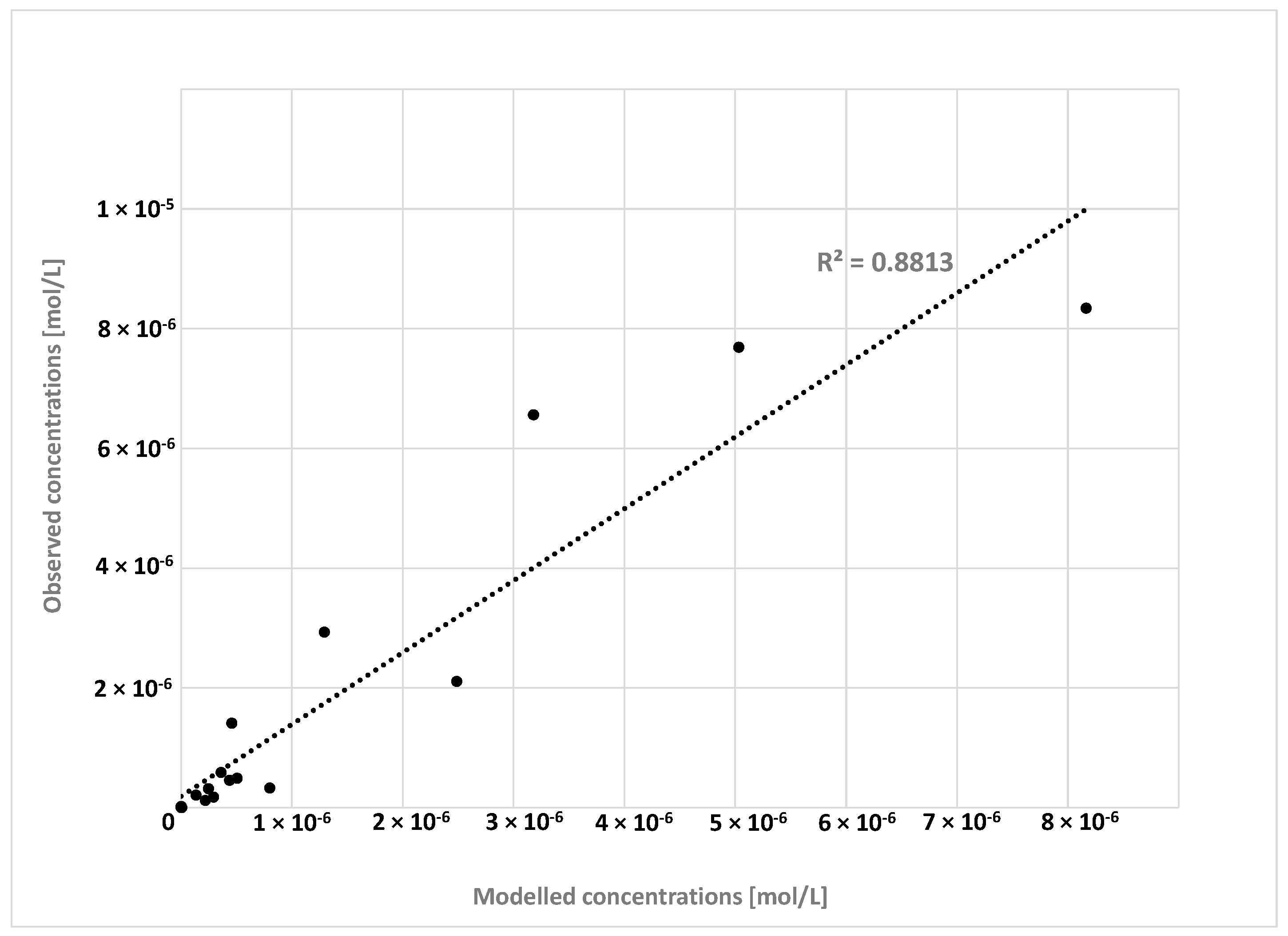 Applsci 14 03600 g014 Applsci 14 03600 g014