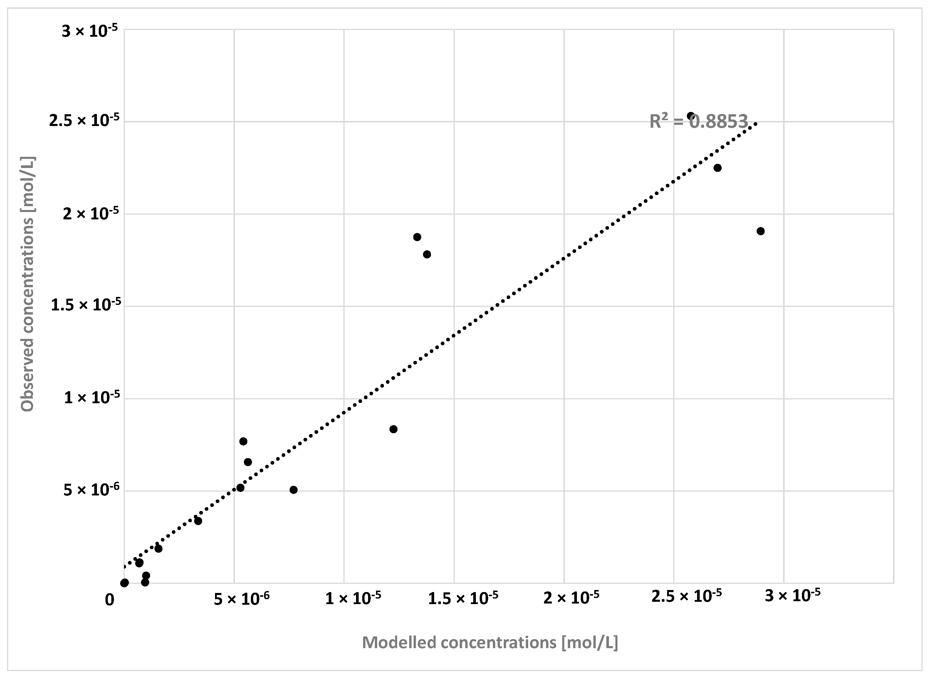 Applsci 14 03600 g015 Applsci 14 03600 g015