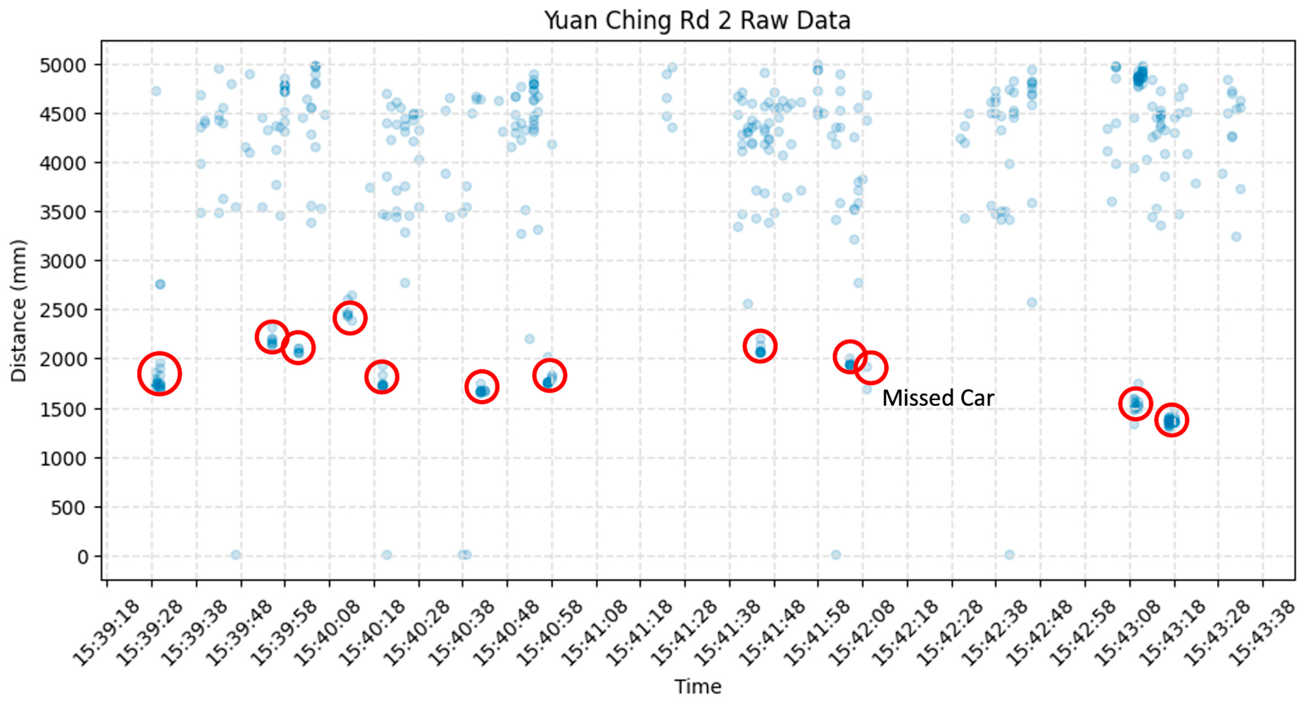 Applsci 14 03602 g007