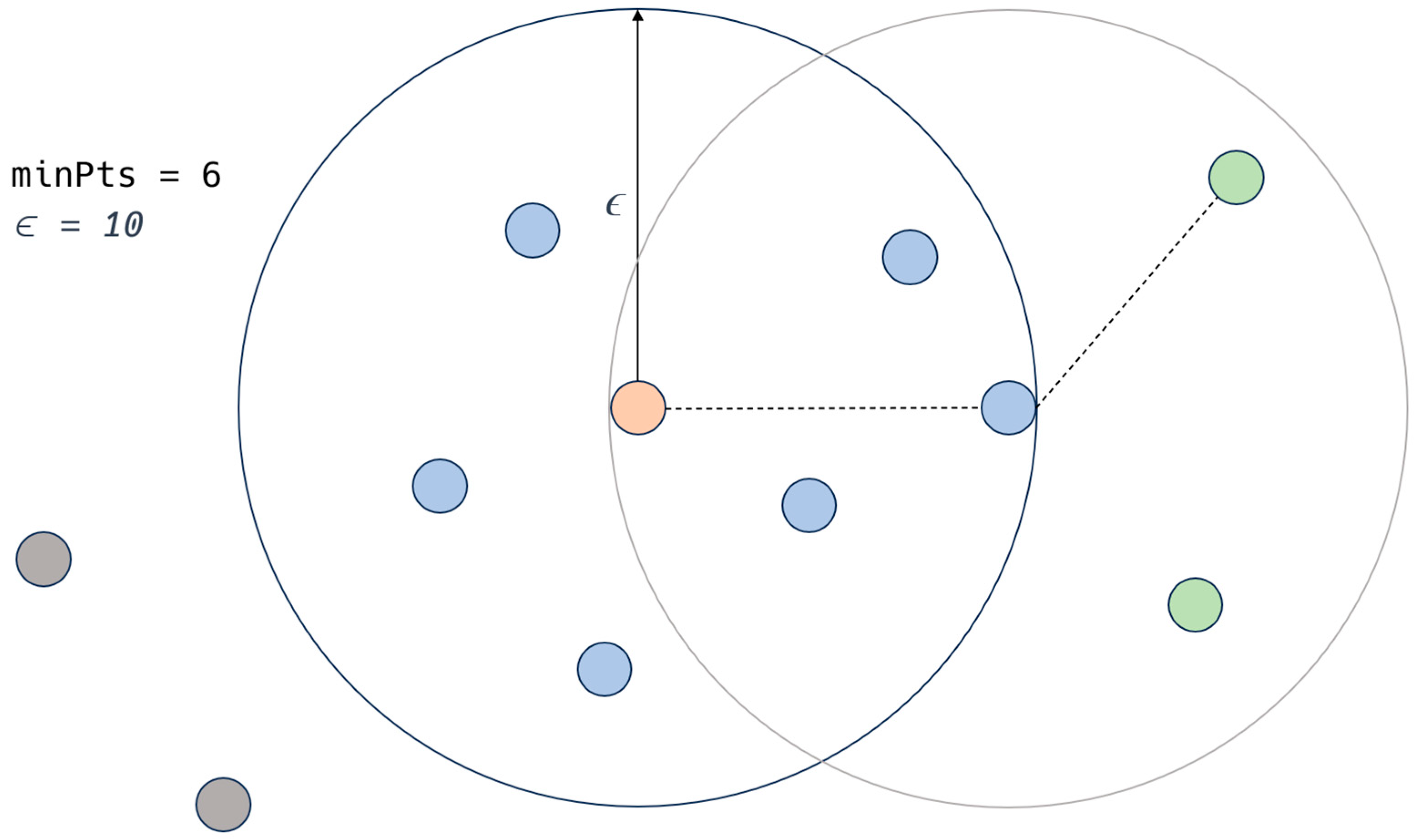 Applsci 14 03602 g014