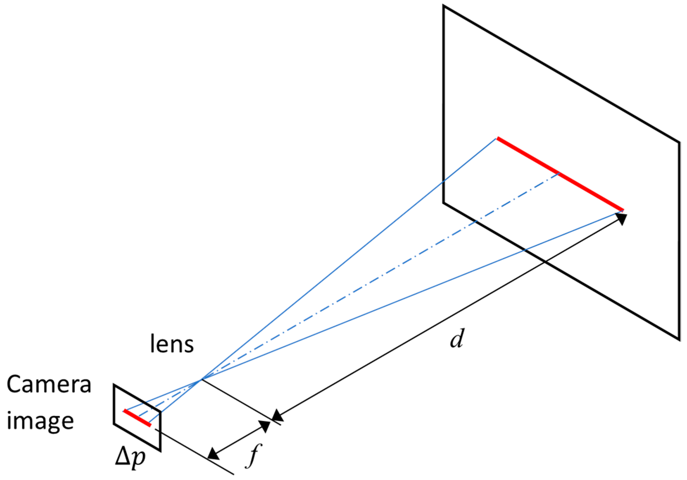 Applsci 14 03602 g019