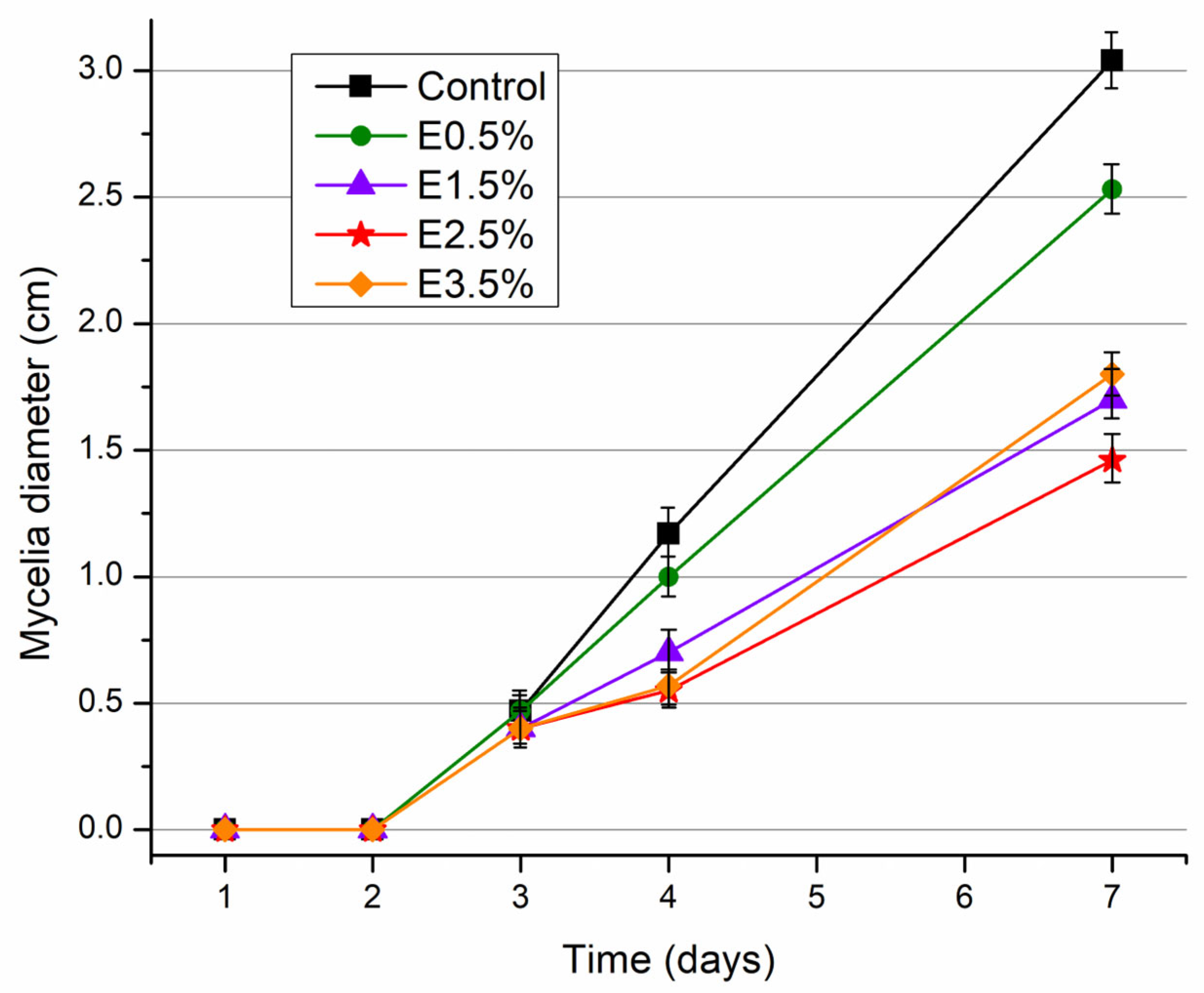 Applsci 14 03603 g002 Applsci 14 03603 g002