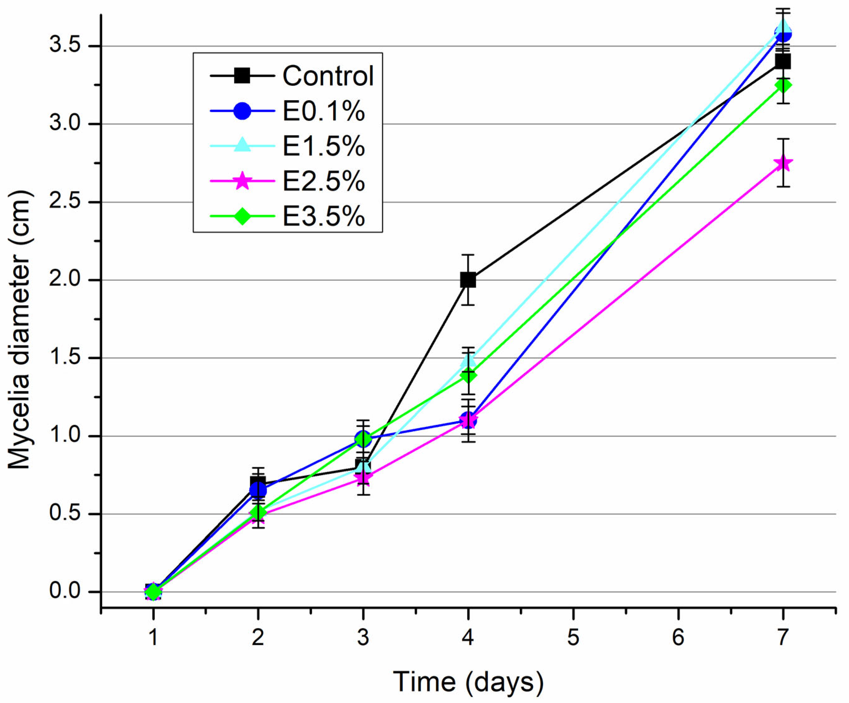 Applsci 14 03603 g003 Applsci 14 03603 g003