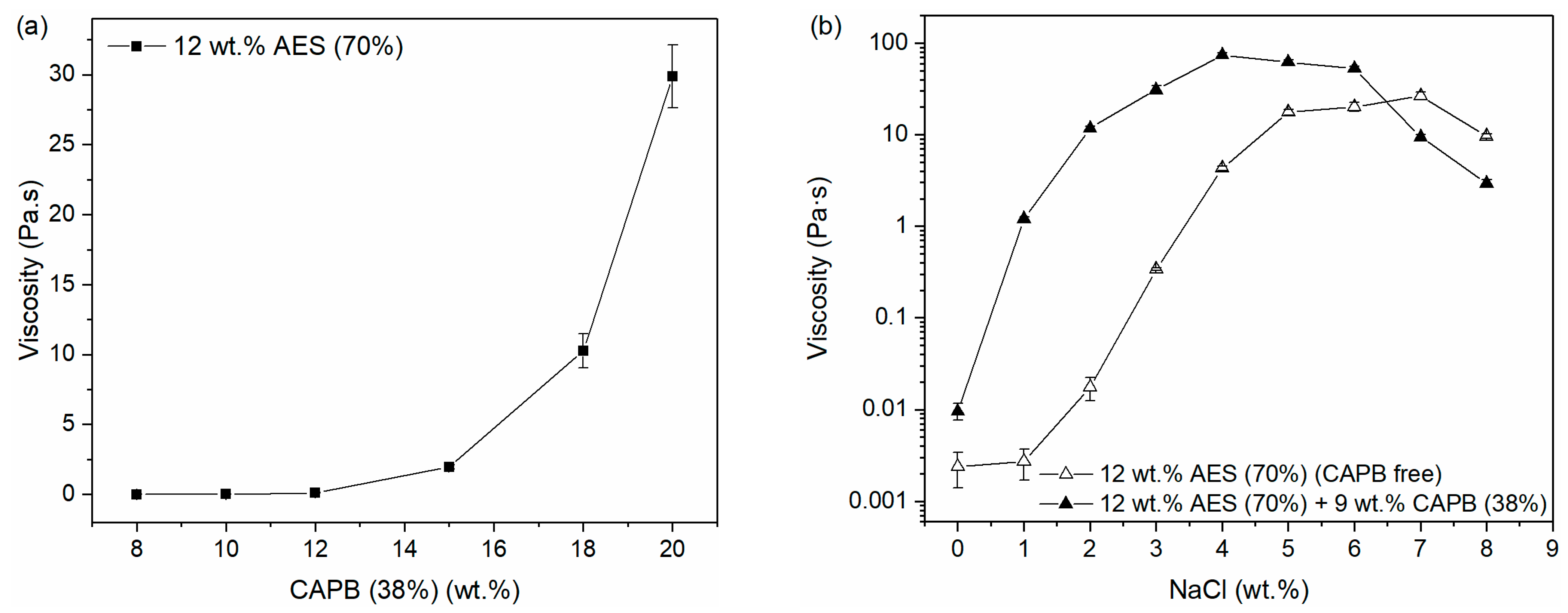 Applsci 14 03605 g006