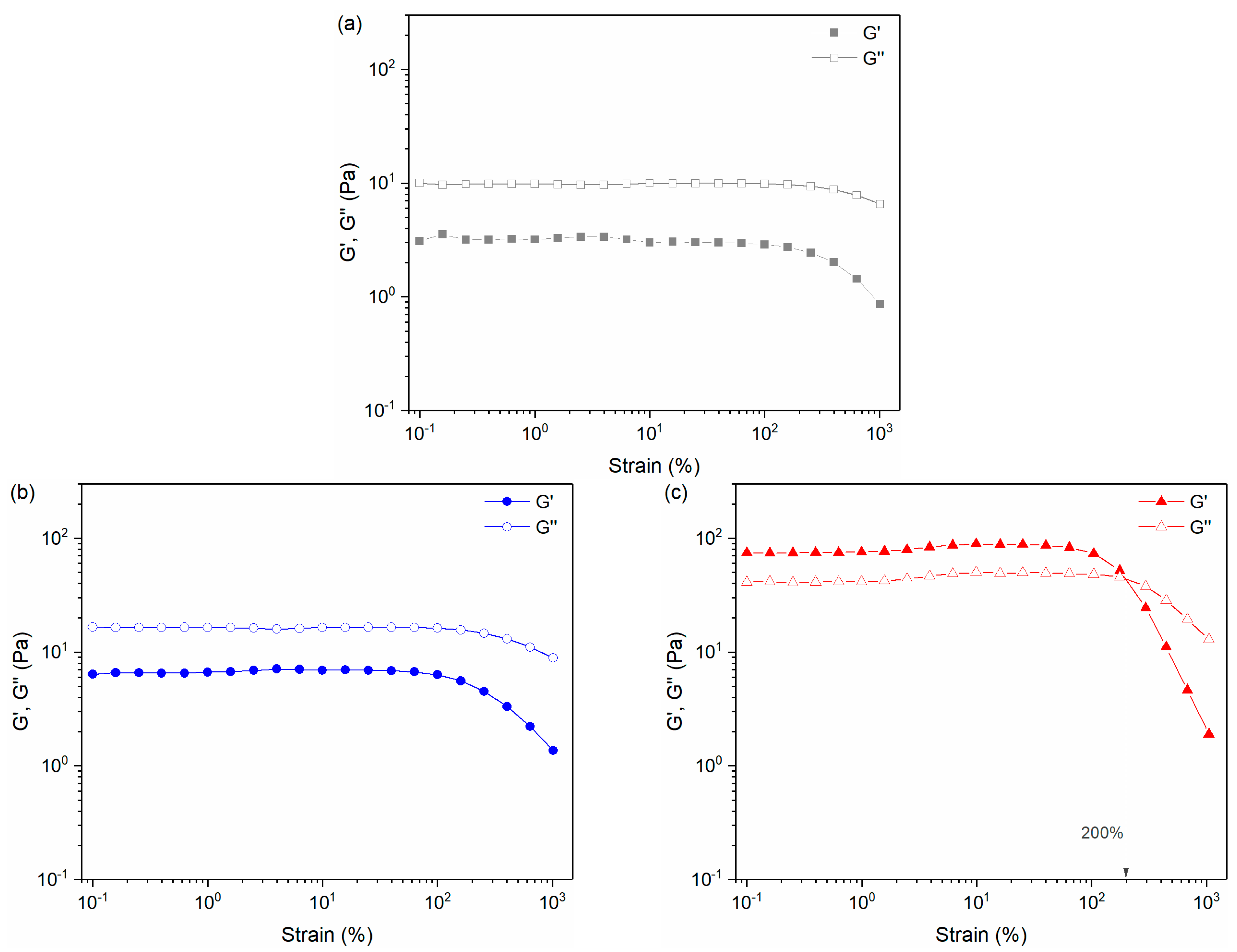 Applsci 14 03605 g008