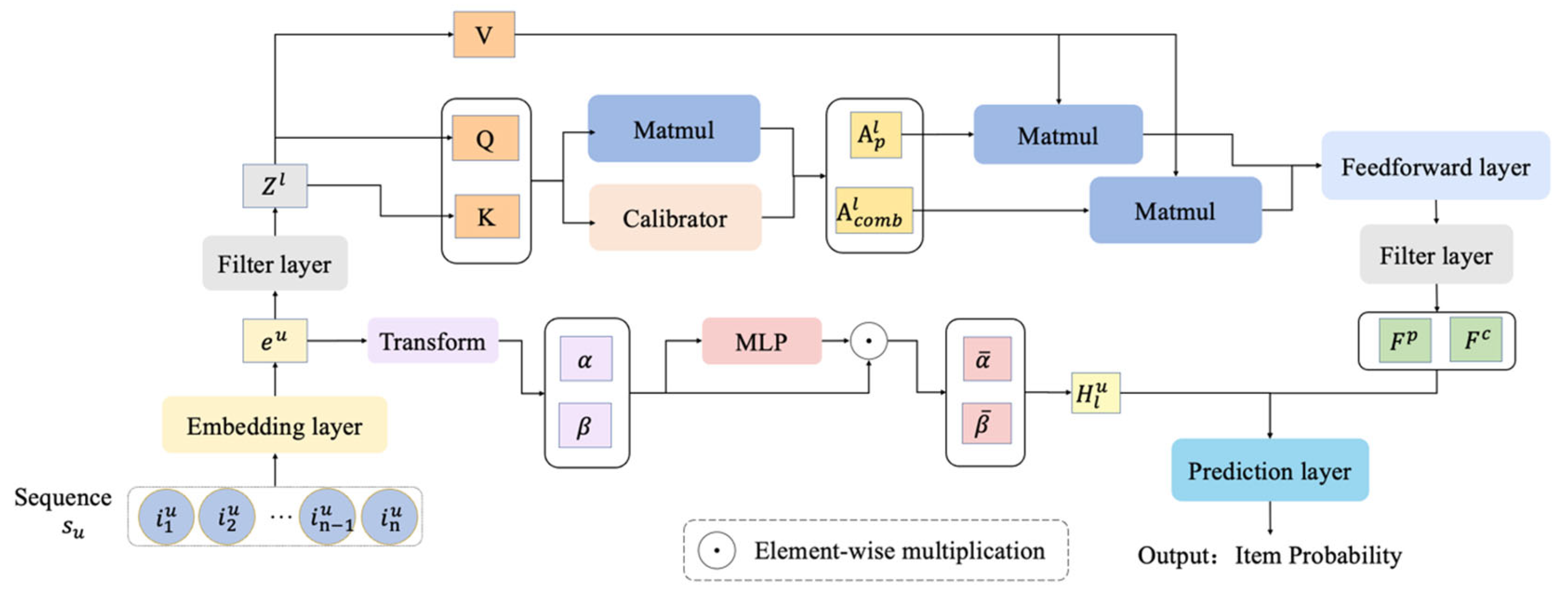 Applsci 14 03608 g001