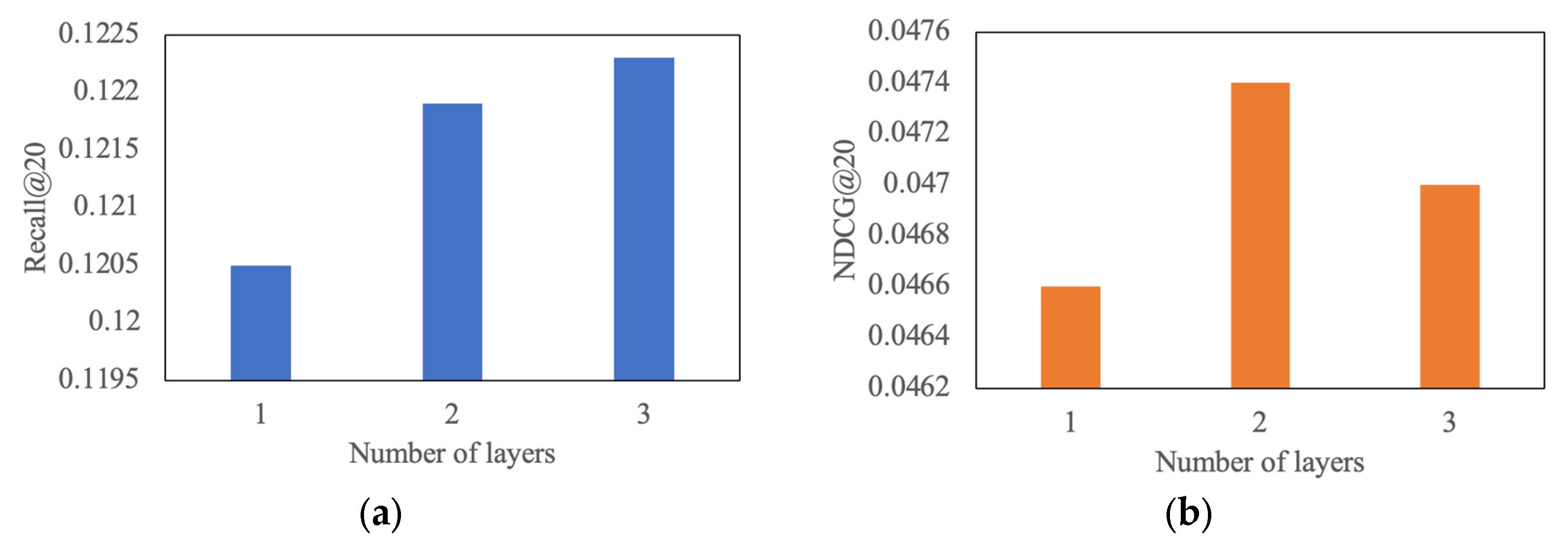 Applsci 14 03608 g002
