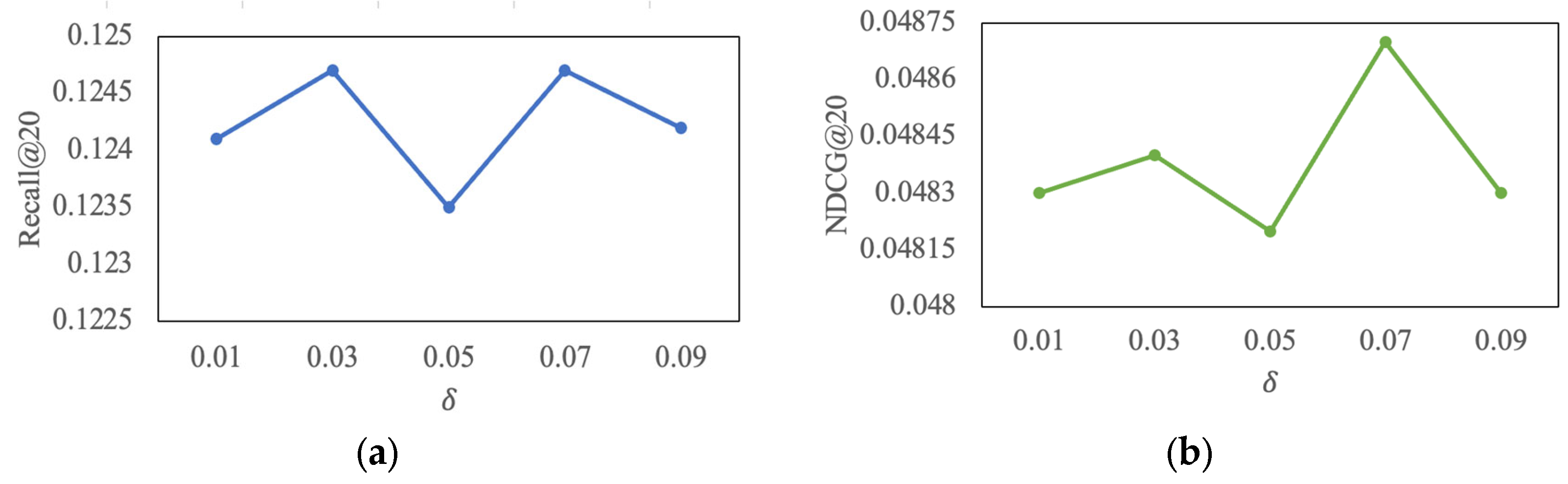 Applsci 14 03608 g003