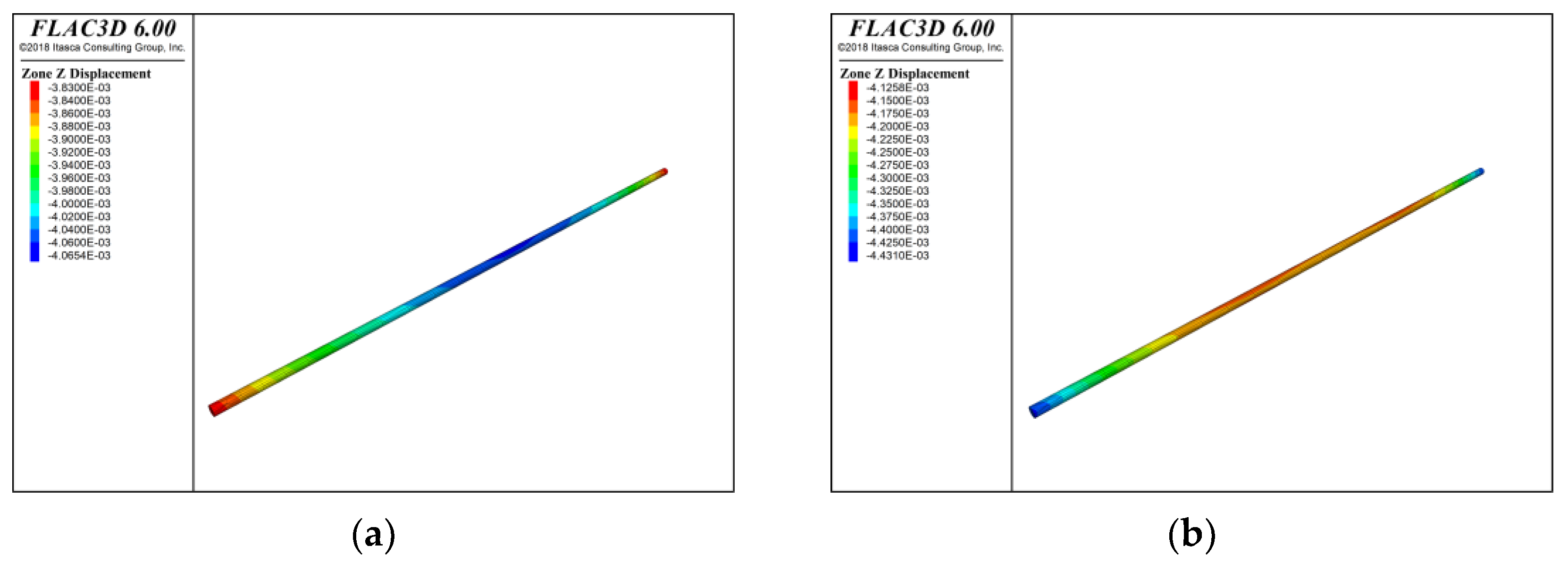 Applsci 14 03609 g007