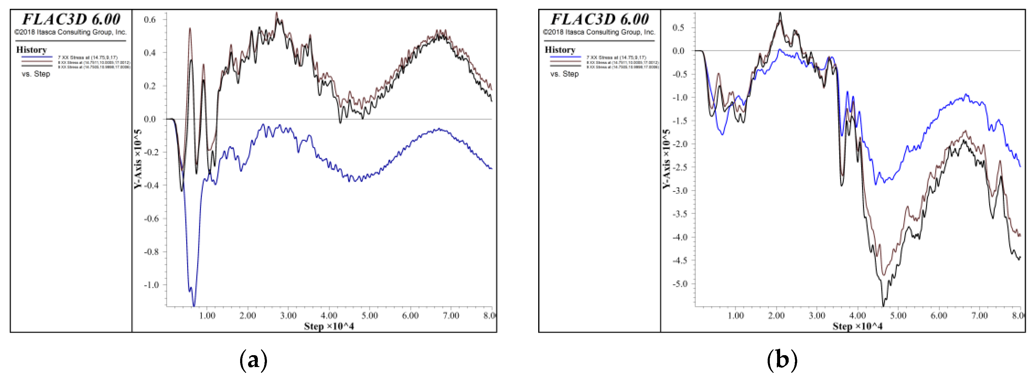 Applsci 14 03609 g012