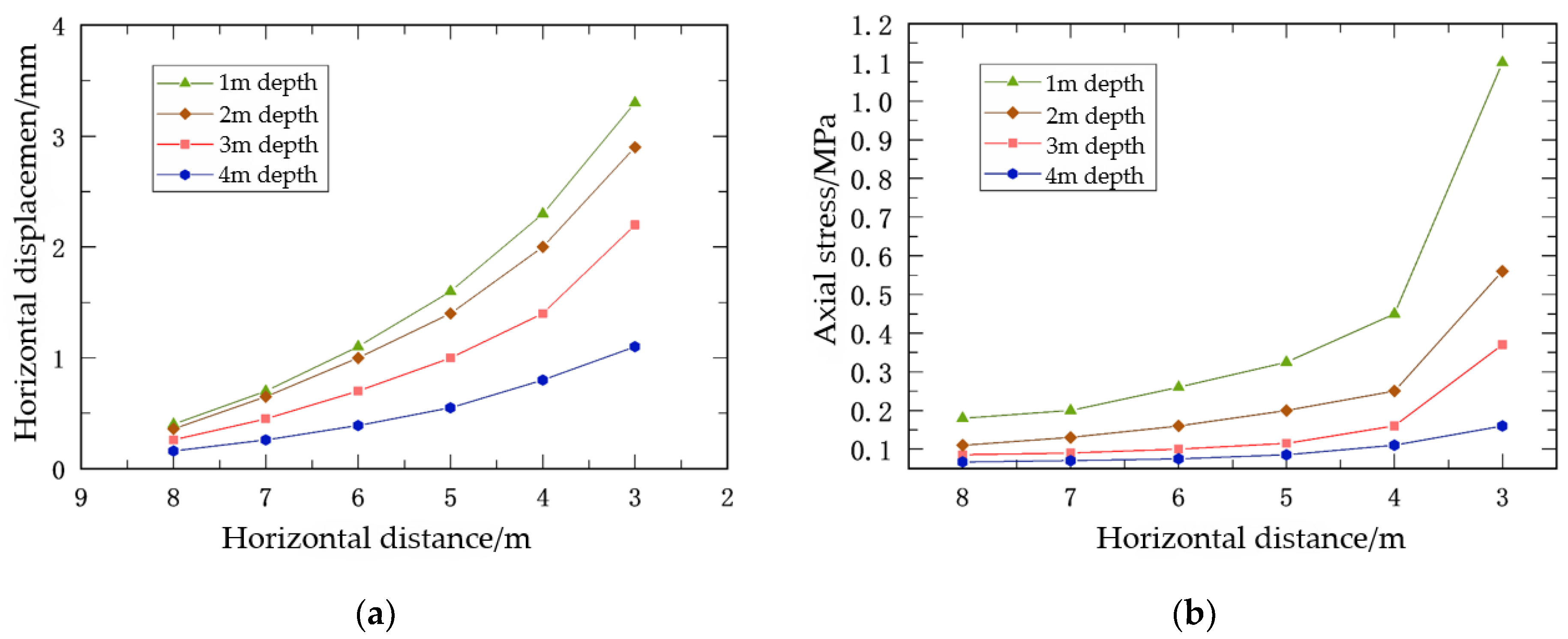 Applsci 14 03609 g019