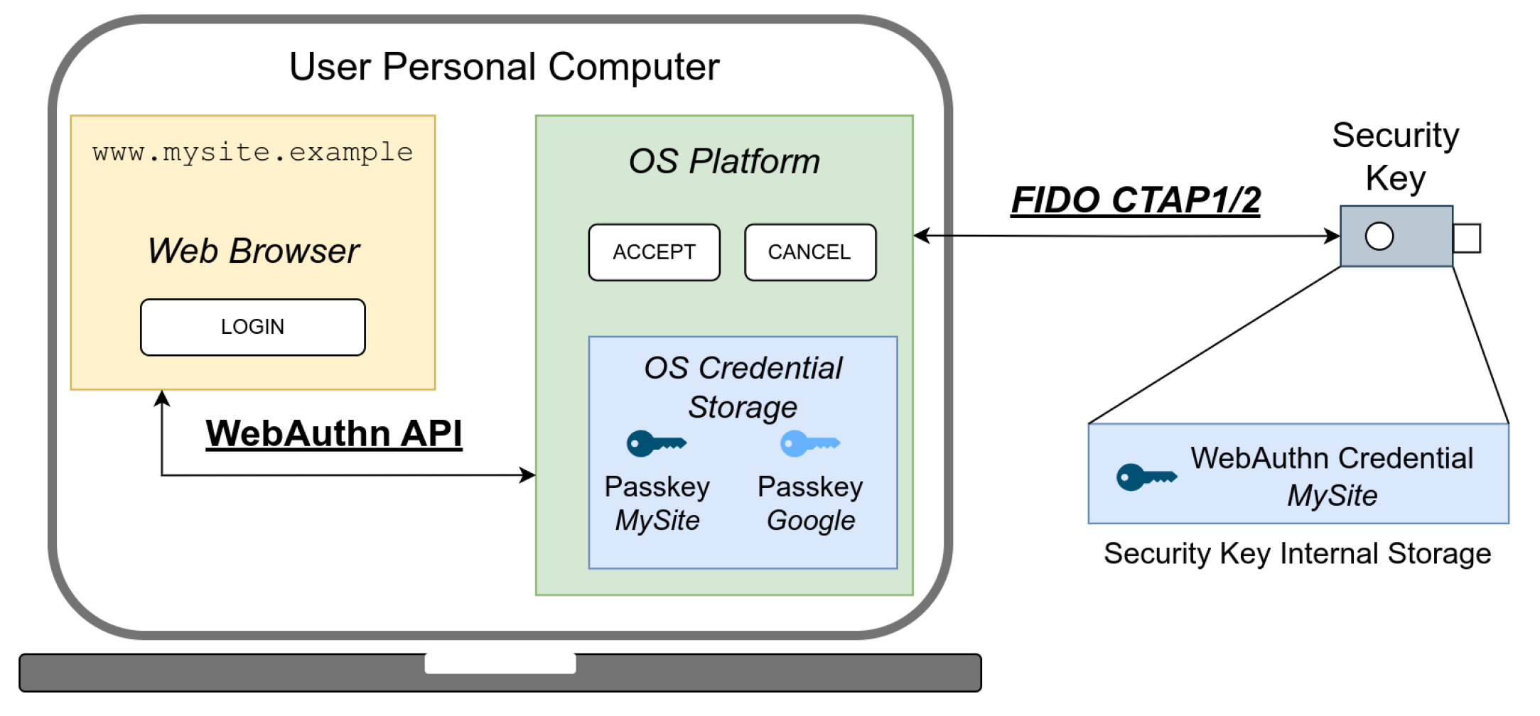 Applsci 14 03610 g001